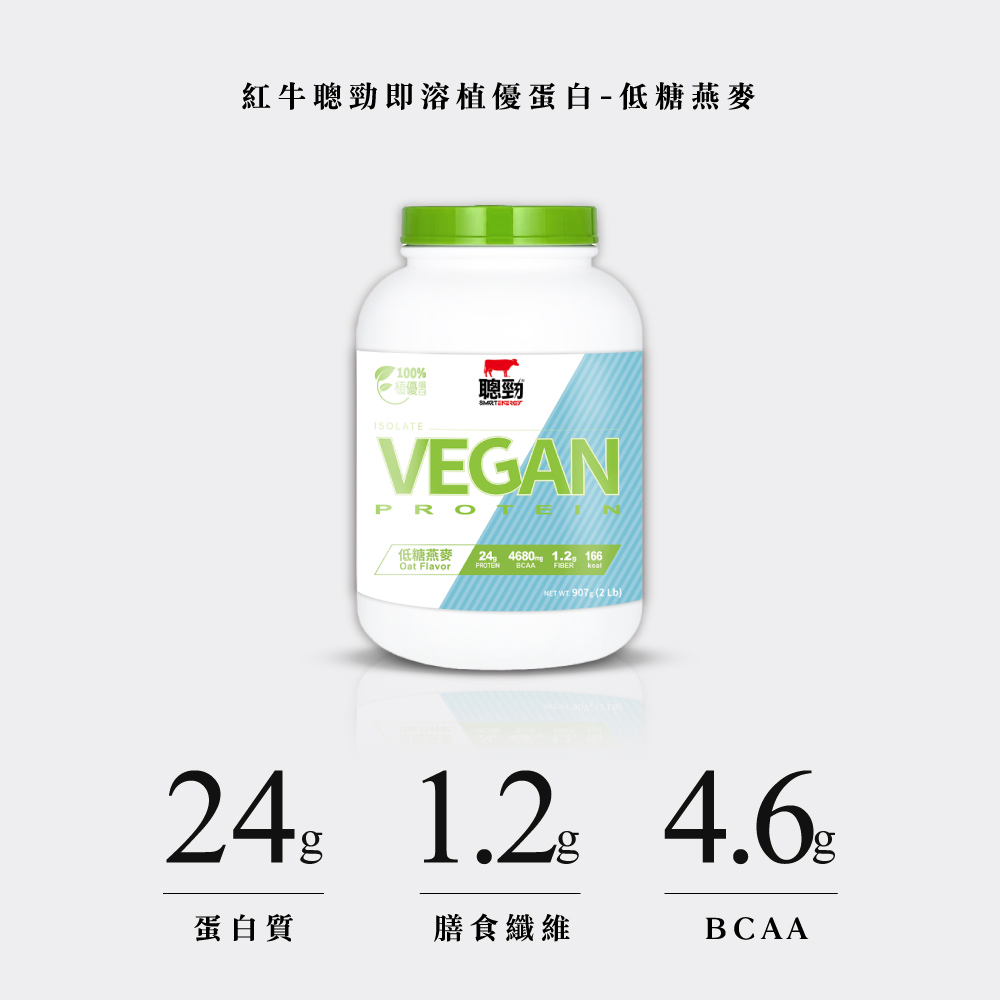 分離植優蛋白評價：高品質分離植物蛋白技術解析