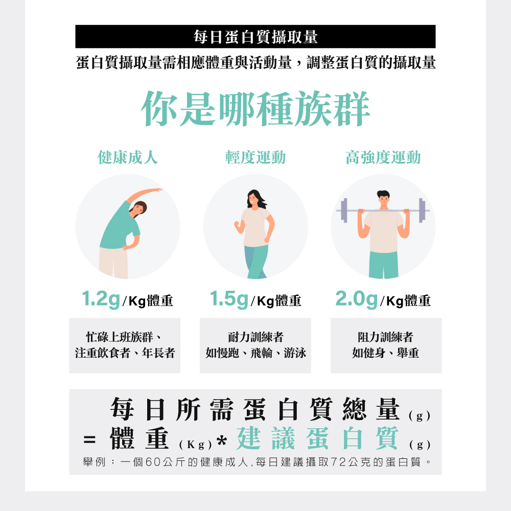 紅牛品牌精神：源自澳洲深耕台灣 60 年品質承諾