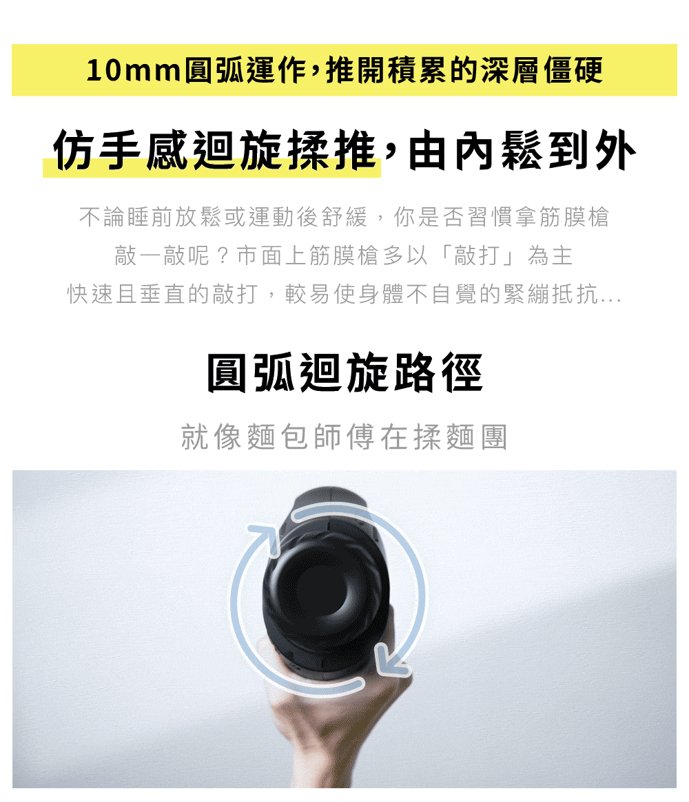 5檔力道切換與LED燈號顯示器動態