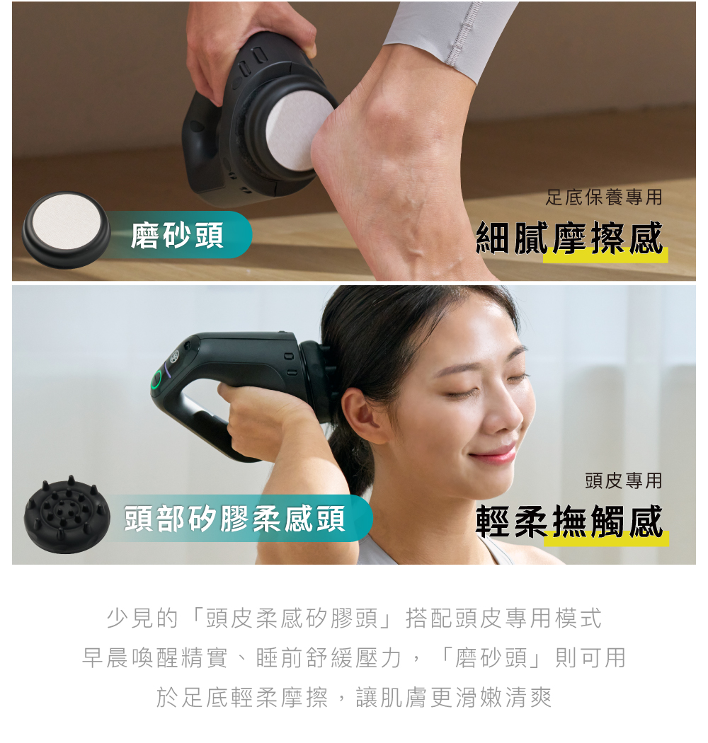 手臂肌肉理療對位教學圖