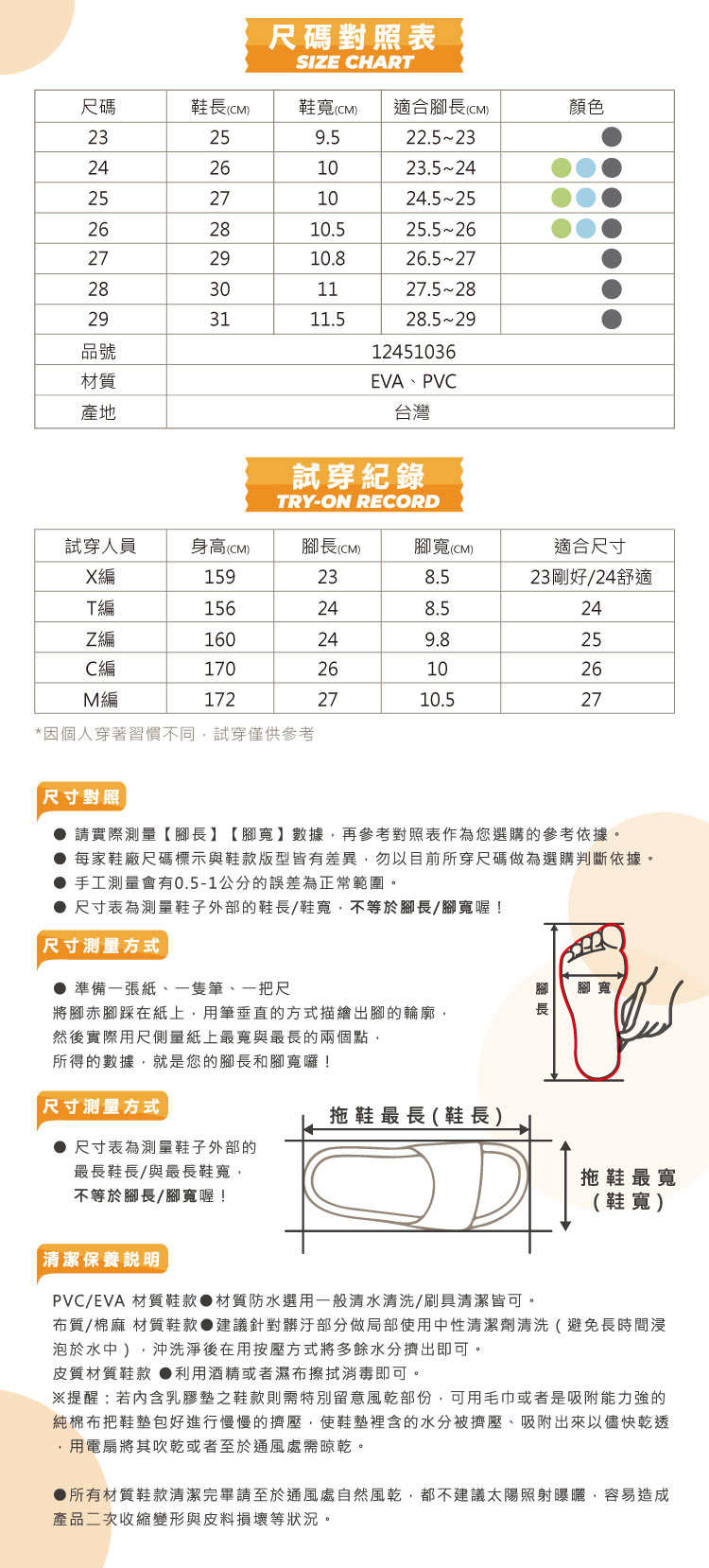 尺碼對照表SIZE HAR尺碼長 適合腳長(顏色23259.522.523241023.52425271024.525262810.525.526272910.826.52728301127.528293111.528.529品號12451036EVA PVC產地台灣試穿紀錄TRY-ON RECORD試穿人員身高(CM(CM)適合尺寸X159238.523剛好24舒適T156248.524Z1602425C編170261026M1722710.527*因個人穿著習慣不同試穿僅供參考尺寸對照 請實際測量【腳長】【腳寬】數據,再參考對照表作為您選購的參考依據。 每家鞋廠尺碼標示與鞋款版型皆有差異,勿以目前所穿尺碼做為選購判斷依據。● 手工測量會有0.5-1公分的誤差為正常範圍。尺寸表為測量鞋子外部的鞋長/鞋寬,不等於腳長/腳寬喔!尺寸测量方式準備一張紙、一隻筆、一把尺腳寬將腳赤腳踩在紙上,用筆垂直的方式描繪出腳的輪廓,然後實際用尺側量紙上最寬與最長的兩個點,所得的數據,就是您的腳長和腳寬囉!尺寸测量方式拖鞋最長 ( 鞋長)尺寸表為測量鞋子外部的最長鞋長/與最長鞋寬,不等於腳長/腳寬喔!拖鞋最寬(鞋寬)清潔保養說明PVC/EVA 材質鞋款●材質防水選用一般清水清洗/刷具清潔皆可。布質/棉麻 材質鞋款●建議針對髒汙部分做局部使用中性清潔劑清洗(避免長時間浸泡於水中),沖洗淨後在用按壓方式將多餘水分擠出即可。皮質材質鞋款 利用酒精或者濕布擦拭消毒即可。※提醒:若內含乳膠墊之鞋款則需特別留意風乾部份,可用毛巾或者是吸附能力強的純棉布把鞋墊包好進行慢慢的擠壓,使鞋墊裡含的水分被擠壓、吸附出來以儘快乾透用電扇將其吹乾或者至於通風處晾乾。所有材質鞋款清潔完畢請至於通風處自然風乾,都不建議太陽照射曝曬,容易造成產品二次收縮變形與皮料損壞等狀況。