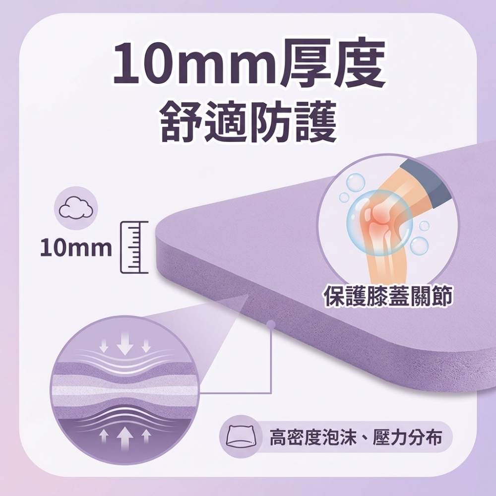 DAY fit 日日好肌 把動作流程（超慢跑、深蹲、弓箭步）直接設計在墊面上，讓你打開就能做，照順序完成即可。 當開始變簡單，持續就會變得更容易。