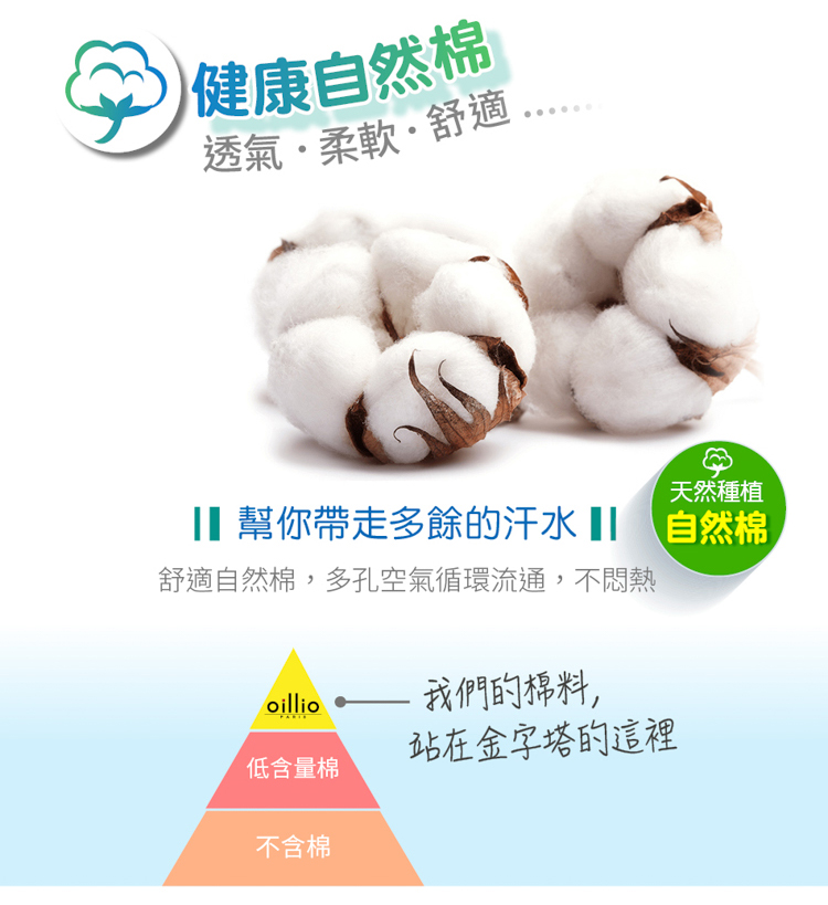 健康自然棉透氣柔軟舒適天然種植幫你帶走多餘的汗水舒適自然棉,多孔空氣循環流通,不悶熱自然棉oillio我們的棉料,站在金字塔的這裡低含量棉不含棉
