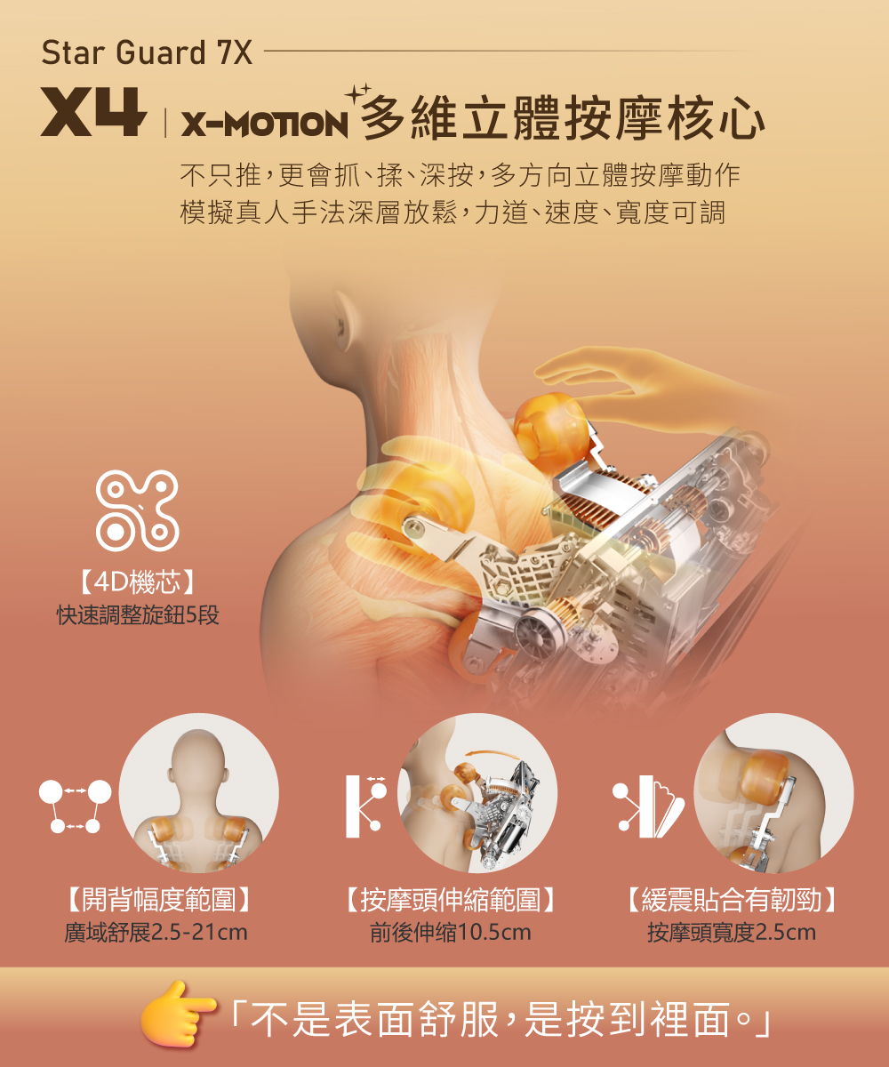 圖片介紹 圖片介紹