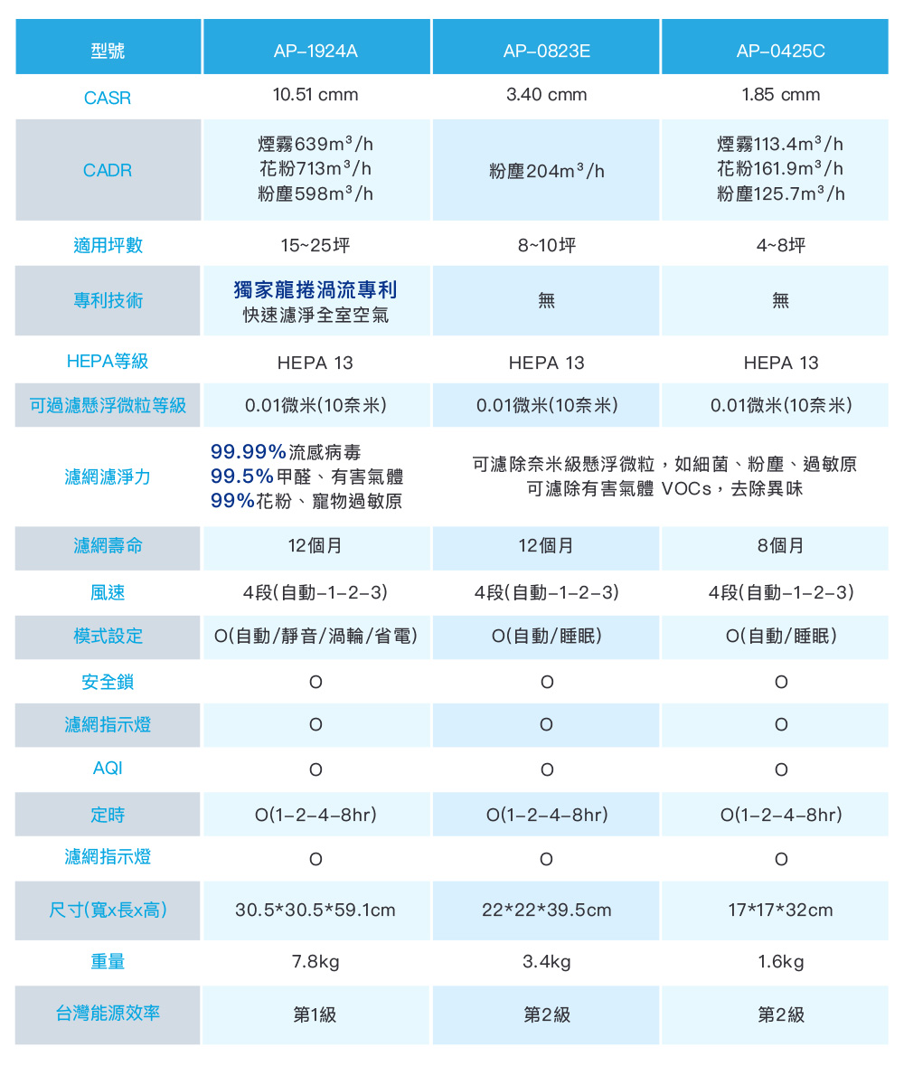 圖片介紹 圖片介紹