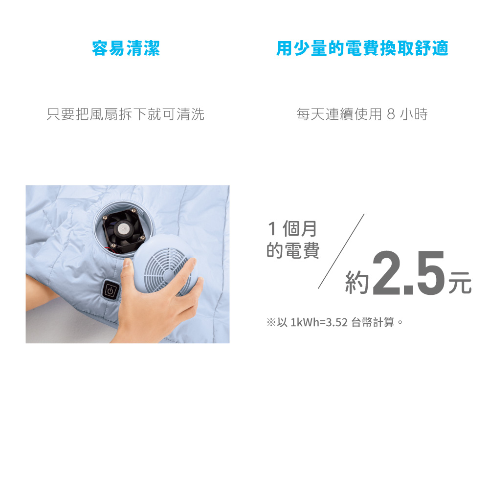 容易清潔用少量的電費換取舒適只要把風扇拆下就可清洗每天連續使用8小時1個月的電費約2.5元※以1kWh=3.52 台幣計算。