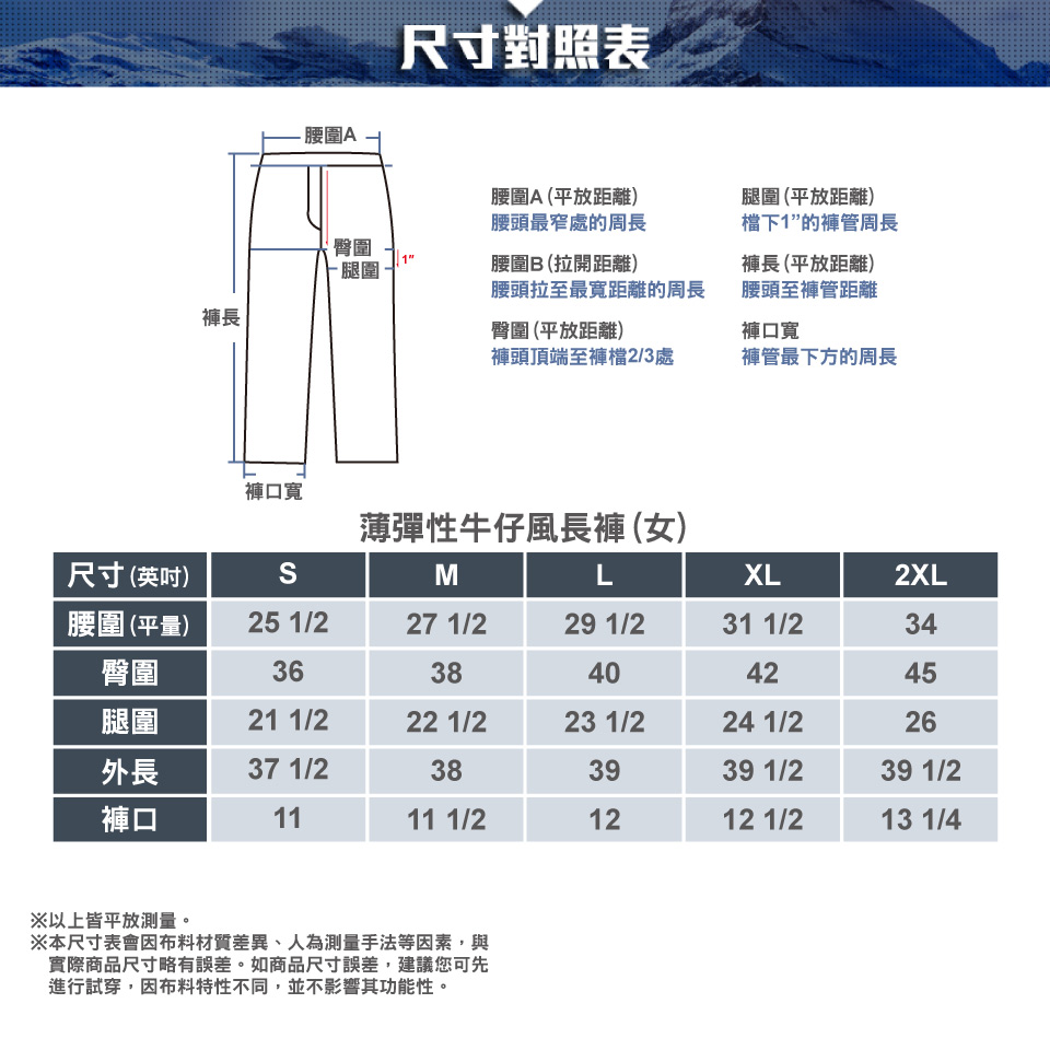 腰圍A尺寸對照表腰圍A(平放距離)腰頭最窄處的周長臀圍-腿圍腰圍B (拉開距離)腰頭拉至最寬距離的周長褲長臀圍(平放距離)腿圍(平放距離)1”的褲管周長褲長(平放距離)腰頭至褲管距離褲口寬褲頭頂端至褲檔2/3處褲管最下方的周長褲口寬薄彈性牛仔風長褲(女)尺寸(英吋)MLXL2XL腰圍(平量)25 1/227 1/229 1/231 1/234臀圍3638404245腿圍21 1/222 1/223 1/224 1/226外長37 1/2383939 1/239 1/2褲口1111 1/21212 1/213 1/4※以上皆平放測量。※本尺寸表會因布料材質差異、人為測量手法等因素,與實際商品尺寸略有誤差。如商品尺寸誤差,建議您可先進行試穿,因布料特性不同,並不影響其功能性。