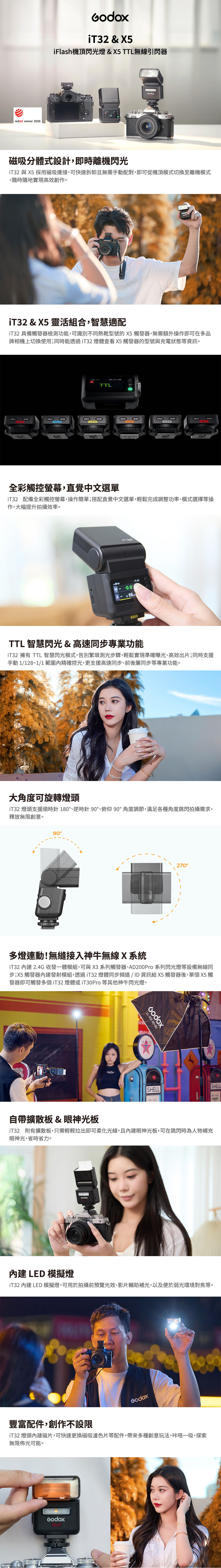 reddt winner 226 & X5iFlash機頂閃光燈&X5 TTL無線引閃器磁吸分體式設計,即時離機閃光iT32 與 X5 採用磁吸連接,可快速拆卸且無需手動配對,即可從機頂模式切換至離機模式,隨時隨地實現高效創作。iT32 & X5 靈活組合,智慧適配iT32 具備觸發器檢測功能,可識別不同熱靴型號的 X5 觸發器,無需額外操作即可在多品牌相機上切換使用;同時能透過iT32燈體查看 X5 觸發器的型號與充電狀態等資訊。TTLMX50X5N0+/MX5F全彩觸控螢幕,直覺中文選單T32 配備全彩觸控螢幕,操作簡單;搭配直覺中文選單,輕鬆完成調整功率模式選擇等操作,大幅提升拍攝效率。o30 +0.0/16+0X5NTTL 智慧閃光 &高速同步專業功能iT32 擁有 TTL 智慧閃光模式,告別繁瑣測光步驟,輕鬆實現準確曝光、高效出片;同時支援手動 1/128~1/1範圍內精確控光,更支援高速同步、前後簾同步等專業功能。大角度可旋轉燈頭iT32 燈頭支援順時針180、逆時針 90、俯仰90°角度調節,滿足各種角度跳閃拍攝需求,釋放無限創意。90°270°多燈連動!無縫接入神牛無線X系統iT32  2.4G 收發一體模組,可與 X3系列觸發器、AD200Pro 系列閃光燈等設備無線同步;X5觸發器發射模組,透過T32燈體同步頻道/ID資訊 X5觸發器後,單個 X5 觸發器即可觸發多個T32燈體或iT30Pro 等其他神牛閃光燈。UL-BOX 6060SHELLSHELL自帶擴散板&眼神光板iT32 附有擴散板,只需輕輕拉出即可柔化光線,且眼神光板,可在跳閃時為人物補充眼神光,省時省力。 LED 模擬燈iT32 內建 LED 模擬燈,可用於拍攝前預覽光效、影片輔助補光,以及便於弱光環境對焦等。豐富配件,創作不設限iT32 燈頭內建磁片,可快速更換磁吸濾色片等配件,帶來多種創意玩法,咔嗒一吸,探索無限佈光可能。