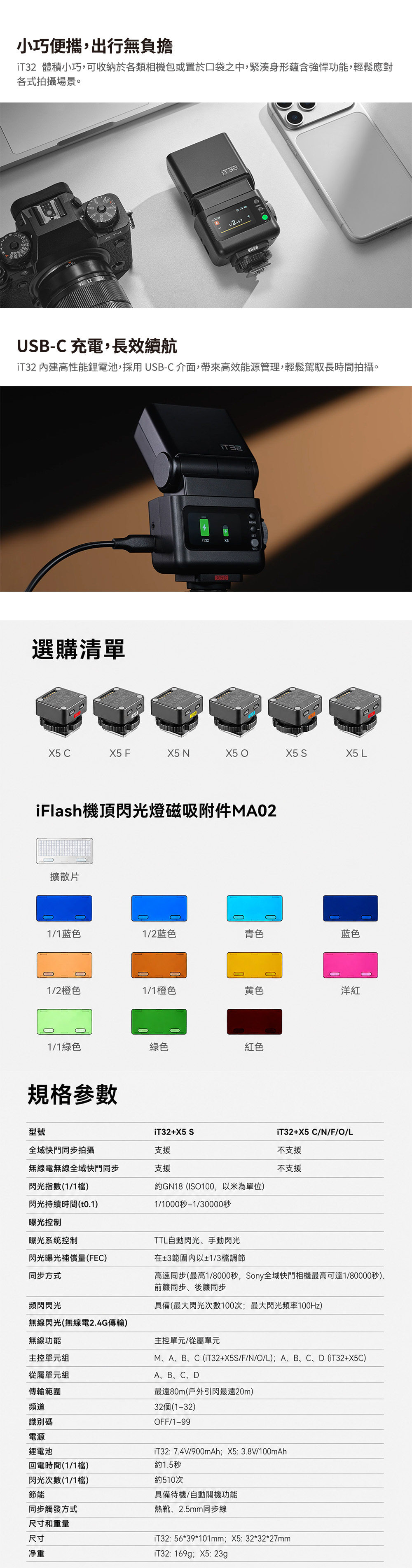 小巧便攜,出行無負擔iT3 體積小巧,可收納於各類相機包或置於口袋之中,緊湊身形蘊含強悍功能,輕鬆應對各式拍攝場景。 M12UB-C 充電,長效續航iT32 建高性能鋰電池,採用USB-C 介面,帶來高效能源管理,輕鬆駕馭長時間拍攝。選購清單X5CX5 CX5 FX5 NX5 X5 SX5 LiFlash機頂閃光燈磁吸附件MA02擴散片1/1蓝色1/2蓝色青色蓝色1/2橙色1/1橙色黄色洋紅1/1绿色綠色紅色規格參數型號iT32+X5 SiT32+X5C/N/F/O/L全域快門同步拍攝支援不支援無線電無線全域快門同步支援不支援閃光指數(1/1)GN18 (ISO100,以為單位)閃光持續時間()1/1000秒-1/30000秒曝光控制曝光系統控制TTL自動閃光、手動閃光閃光曝光補償量(FEC)在±3內以±1/3檔調節同步方式高速同步(最高1/8000秒,Sony全域快門相機最高可達1/80000秒)、前簾同步、後簾同步具備(最大閃光次數100次;最大閃光頻率100Hz)頻閃閃光無線閃光(無線電2.4G傳輸)無線功能主控單元/從屬單元主控單元組M、A、B、C(T32+X5S/F/N/O/L);A、B、C、D(T32+X5C)從屬單元組傳輸範圍頻道識別碼電源鋰電池A、B、C、D最遠80m(戶外引閃最遠20m)32個(1-32)OFF/1-99iT32:7.4V/900mAh;X5:3.8V/100mAh回電時間(1/1檔)約1.5秒閃光次數(1/1檔)約510次節能具備待機/自動關機功能同步觸發方式尺寸和重量尺寸熱靴、2.5mm同步線T32:56*39*101mm;X5:32*32*27mmiT32: 169g;X5: 23g