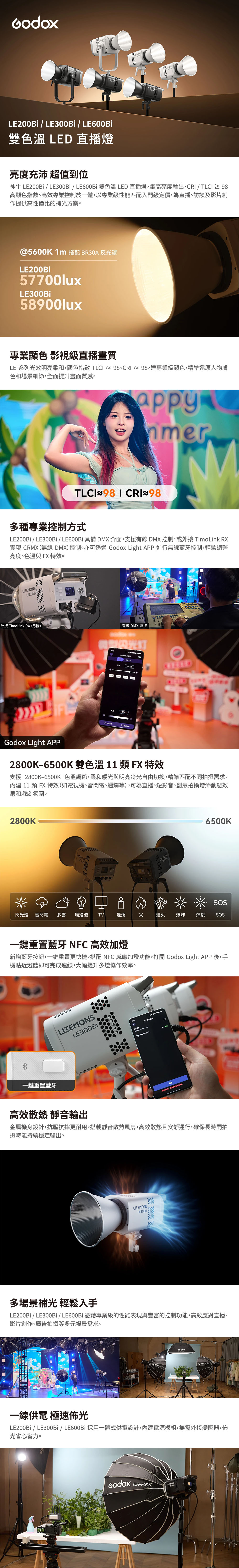 LE200Bi   / LE600Bi雙色溫 LED 直播燈亮度充沛 超值到位神牛 LE200Bi / LE300Bi / LE600Bi 雙色溫LED直播燈集高亮度輸出CRI/TLCI ≥ 98高顯色指數、高效專業控制於一體,以專業級性能匹配入門級定價,為直播、訪談及影片創作提供高性價比的補光方案。@5600K m 搭配 BR30A 反光罩LE200Bi57700luxLE300Bi58900lux專業顯色 影視級直播畫質LE 系列光效明亮柔和,顯色指數 TLCI ≈ 98、,達專業級顯色,精準還原人物膚色和場景細節,全面提升畫面質感。merTLCI≈98 1 CRI≈98多種專業控制方式LE200Bi / LE300Bi/LE600Bi 具備DMX 介面,支援有線DMX控制,或外接 TimoLink RX實現 CRMX無線 DMX)控制。亦可透過  Light APP 進行無線藍牙控制,輕鬆調整亮度、色溫與X 特效。LE200B外接 TimoLink RX 另購)有線 DMX 連接 Light APP2800K-6500K 雙色溫 11 類 FX 特效支援 2800K-6500K 色溫調節,柔和暖光與明亮冷光自由切換,精準匹配不同拍攝需求。 11 類 FX 特效(如電視機、雷閃電、蠟燭等),可為直播、短影音、創意拍攝增添動態效果和戲劇氛圍。2800K6500KSOSF閃光燈 雷閃電 多雲 壞燈泡TV蠟燭火煙火爆炸焊接SOS一鍵重置藍牙  高效加燈新增藍牙按鈕,一鍵重置更快捷。搭配 NFC感應加燈功能,打開 Godox Light APP 後,手機貼近燈體即可完成連線,大幅提升多燈協作效率。一鍵重置藍牙LE300Bi((NFC))NFC高效散熱 靜音輸出金屬機身設計,抗壓抗摔更耐用。搭載靜音散熱風扇,高效散熱且安靜運行,確保長時間拍攝時能持續穩定輸出。LE300B多場景補光 輕鬆入手LE200Bi / LE300Bi/LE600Bi憑藉專業級的性能表現與豐富的控制功能,高效應對直播、影片創作、廣告拍攝等多元場景需求。Godox一線供電 極速佈光LE200Bi / LE300Bi / LE600Bi 採用一體式供電設計,內建電源模組,無需外接變壓器,佈光省心省力。GodoxQR-P90T