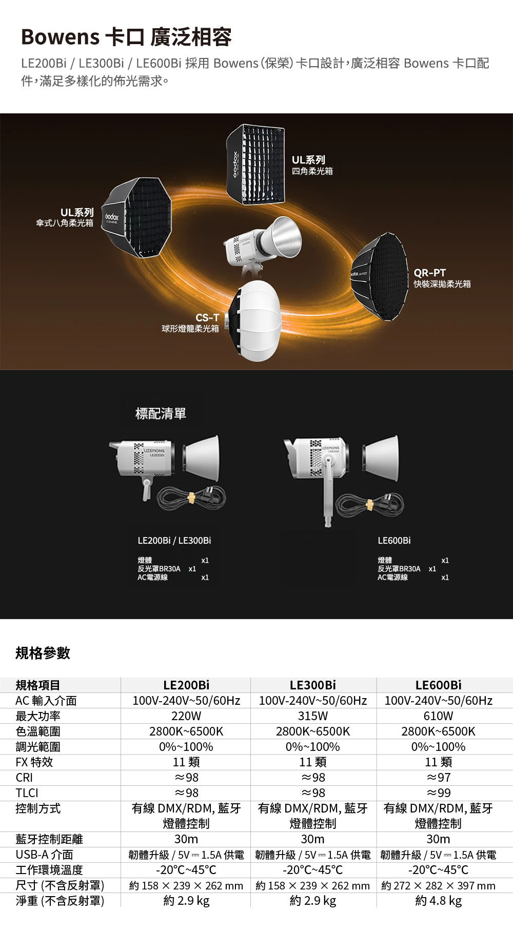Bowens 卡口 廣泛相容LE200Bi  LE300Bi / LE600Bi採用Bowens (保榮)卡口設計,廣泛相容 Bowens 卡口配件,滿足多樣化的佈光需求。UL系列傘式八角柔光箱S-T球形燈籠柔光箱標配清單UL系列四角柔光箱QR-PT快深柔光箱LE200Bi/LE300BiLE600Bi燈體x1燈體x1反光罩BR30Ax1A電源線反光罩BR30Ax1x1A電源線x1規格參數規格項目LE200BiAC 輸入介面100V-240V50/60HzLE300Bi100V-240V50/60Hz最大功率220W315WLE600Bi100V-240V50/60Hz610W色溫範圍2800K6500K2800K6500K2800K6500K調光範圍FX 特效CRITLCI控制方式0%~100%11 類0%~100%0%~100%11 類11 類9897有線 DMX/RDM, 藍牙燈體控制燈體控制有線 DMX/RDM,藍牙 有線DMX/RDM, 藍牙燈體控制藍牙控制距離30m30m30mUSB-A 介面工作環境溫度尺寸(不含反射罩)淨重(不含反射罩)約 2.9 kg韌體升級 / 5V = 1.5A供電韌體升級/5V=1.5A供電 韌體升級/5V=1.5A供電-20C~45C-20C~45C-20C~45C約 158239 262mm 約158×239x262mm 約272x282x397 mm約 2.9 kg約 4.8 kg