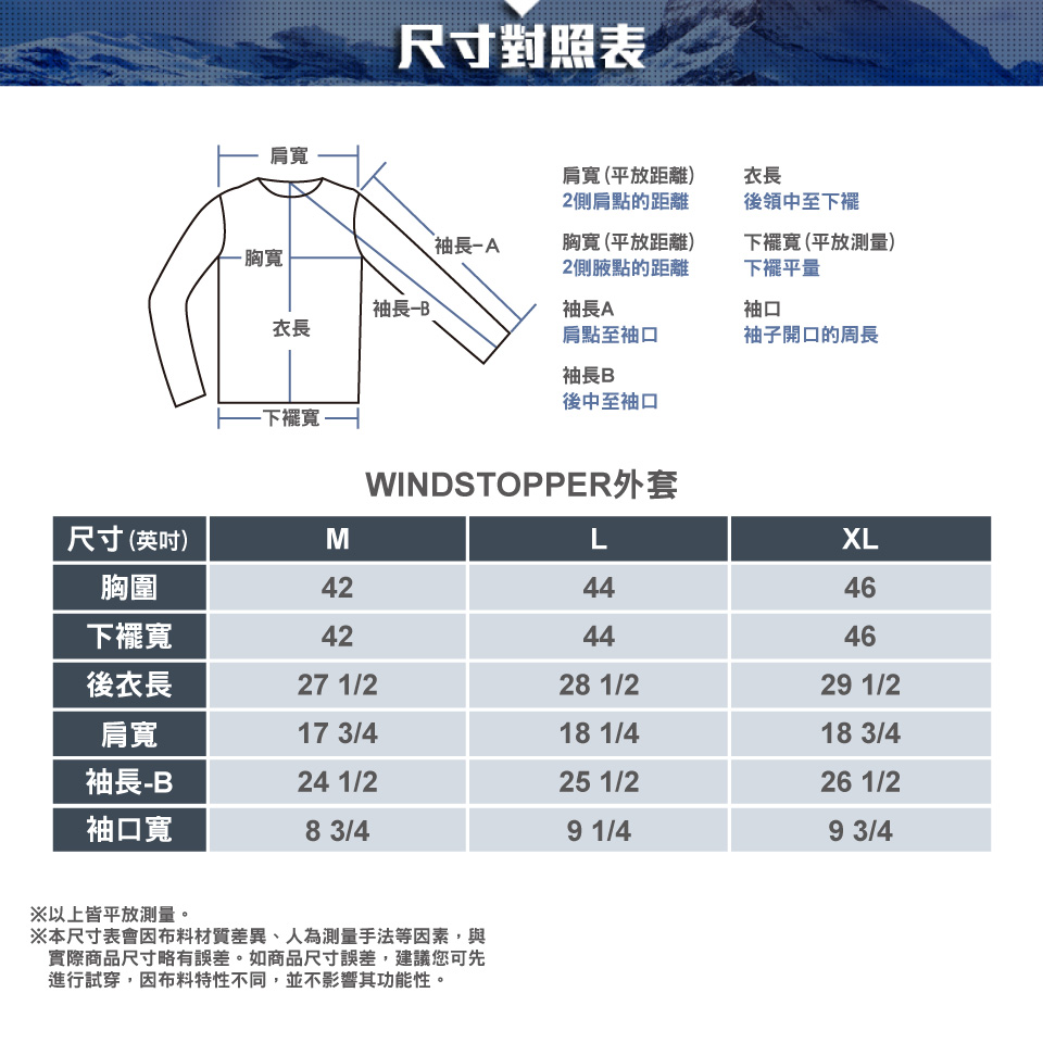 肩寬-胸寬尺寸對照表肩寬 (平放距離)2側肩點的距離衣長後領中至下襬袖長胸寬 (平放距離)2側點的距離下襬寬(平放測)下擺平量袖長袖長A袖口衣長肩點至袖口袖子開口的周長袖長B後中至袖口-下襬寬WINDSTOPPER外套尺寸(英吋)MLXL胸圍424446下襬寬424446後衣長27 1/228 1/229 1/2肩寬17 3/418 1/418 3/4袖長-B24 1/225 1/226 1/2袖口寬8 3/49 1/49 3/4※以上皆平放測量。※本尺寸表會因布料材質差異、人為測量手法等因素,與實際商品尺寸略有誤差。如商品尺寸誤差,建議您可先進行試穿,因布料特性不同,並不影響其功能性。