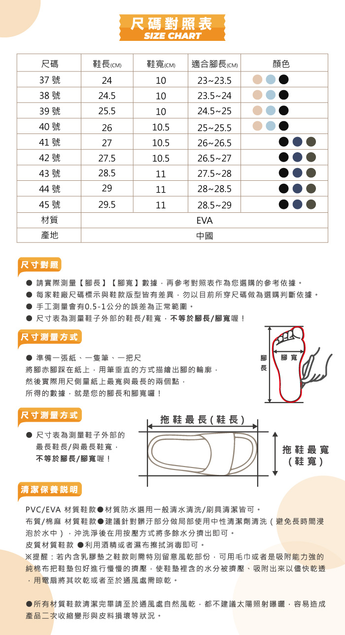 尺碼對照表SIZE CHART尺碼鞋鞋(CM) 適合腳長(CM)顏色37 號24102323.538號24.51023.52439 號25.51024.52540號2610.52525.541 號2710.52626.542 號27.510.526.52743號28.51127.52844 號29112828.545號29.51128.529材質EVA中國尺寸對照請實際測量【腳長】【腳寬】數據再參考對照表作為您選購的參考依據。 每家鞋廠尺碼標示與鞋款版型皆有差異,勿以目前所穿尺碼做為選購判斷依據。 手工測量會有0.5-1公分的誤差為正常範圍。 尺寸表為測量鞋子外部的鞋長/鞋寬,不等於腳長/腳寬喔!尺寸测量方式準備一張紙、一隻筆、一把尺腳腳寬將腳赤腳踩在紙上,用筆垂直的方式描繪出腳的輪廓,然後實際用尺側量紙上最寬與最長的兩個點,所得的數據,就是您的腳長和腳寬囉!尺寸測量方式拖鞋最長 (鞋長) 尺寸表為測量鞋子外部的最長鞋長/與最長鞋寬,拖鞋最寬不等於腳長/腳寬喔!(鞋寬)清潔保養說明PVC/EVA 材質鞋款 材質防水選用一般清水清洗/刷具清潔皆可。布質/棉麻 材質鞋款●建議針對髒汙部分做局部使用中性清潔劑清洗(避免長時間浸泡於水中 ),沖洗淨後在用按壓方式將多餘水分擠出即可。皮質材質鞋款 ●利用酒精或者濕布擦拭消毒即可。※提醒:若內含乳膠墊之鞋款則需特別留意風乾部份,可用毛巾或者是吸附能力強的純棉布把鞋墊包好進行慢慢的擠壓,使鞋墊裡含的水分被擠壓、吸附出來以儘快乾透用電扇將其吹乾或者至於通風處需晾乾。●所有材質鞋款清潔完畢請至於通風處自然風乾,都不建議太陽照射曝曬,容易造成產品二次收縮變形與皮料損壞等狀況。
