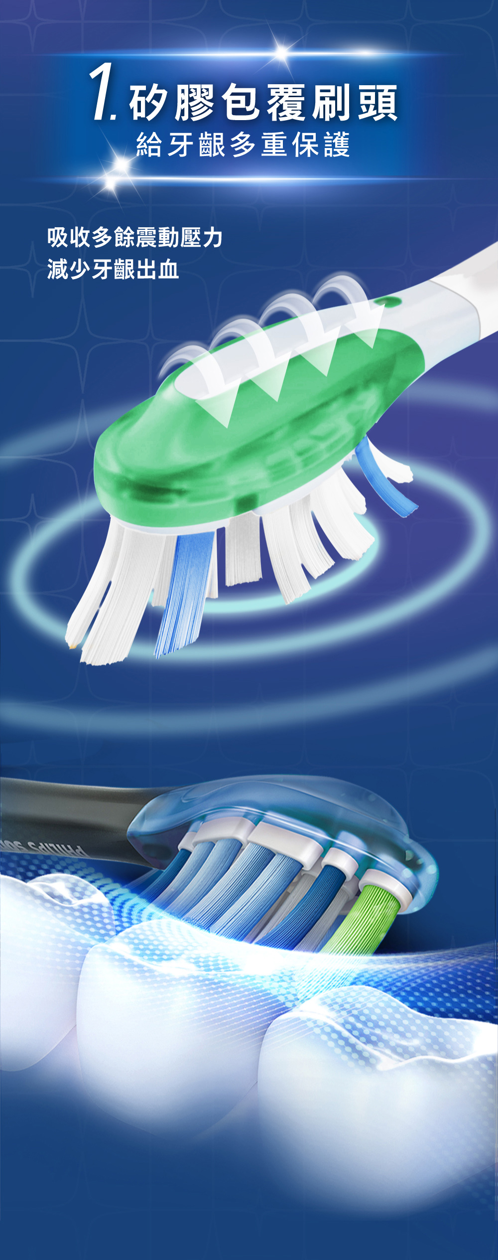 矽膠包覆刷頭給牙齦多重保護吸收多餘震動壓力減少牙齦出血
