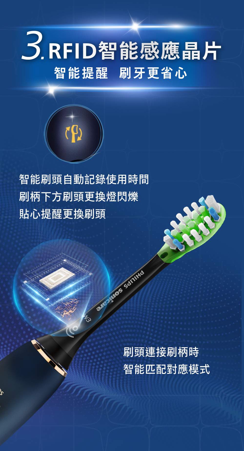 智能感應晶片智能提醒 刷牙更省心智能刷頭自動記錄使用時間刷柄下方刷頭更換燈閃爍貼心提醒更換刷頭刷頭連接刷柄時智能匹配對應模式