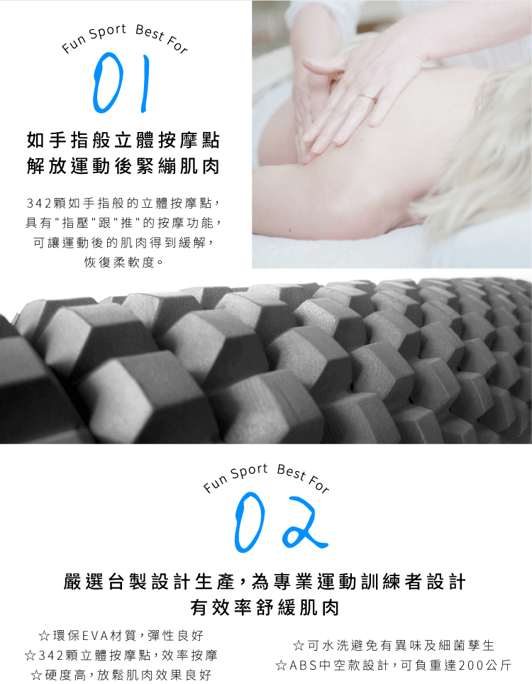 如何使用按摩滾筒：  ※在進行按摩時，要慢慢的來回進行，不是快速的來回，這樣反而會得到反效果。 ※每個區域的按摩約15~30秒，若遇到更緊繃的地方，可以花多一點時間按壓。