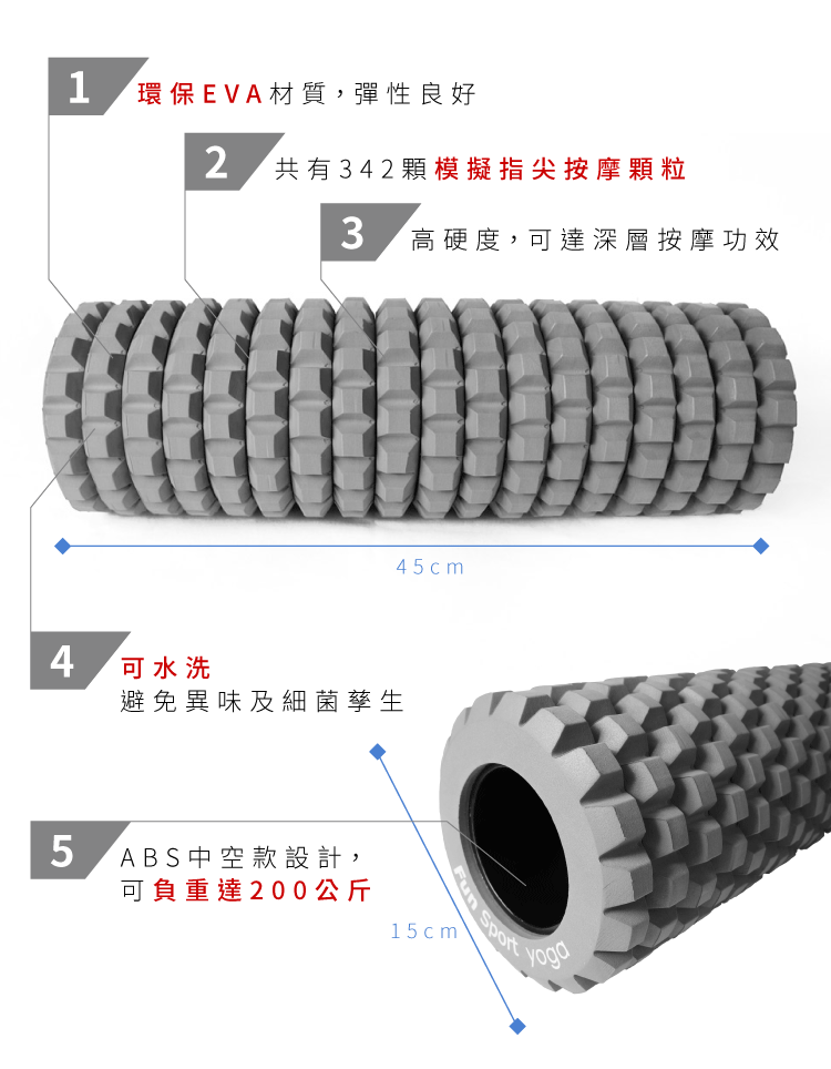 ※在遇到疼痛點時，可以在疼痛點的周圍緩緩的按摩，直到疼痛減緩。 ※按摩時請搭配深呼吸來放鬆身體，遇到疼痛的地方時，不要憋氣而影響效果。