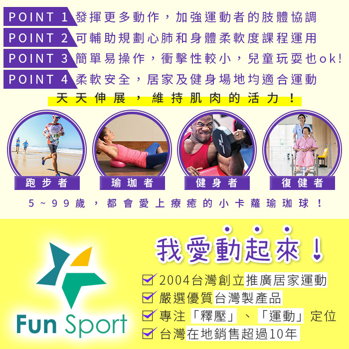 骨盤球/chi ball/彈力球韻律球-彈力球運動老人,彈力球運動目的,小抗力球運動,瑜珈小球運動,彈力球運動好處,彈力球運動教學,彈力球遊戲,樂齡彈力球運動