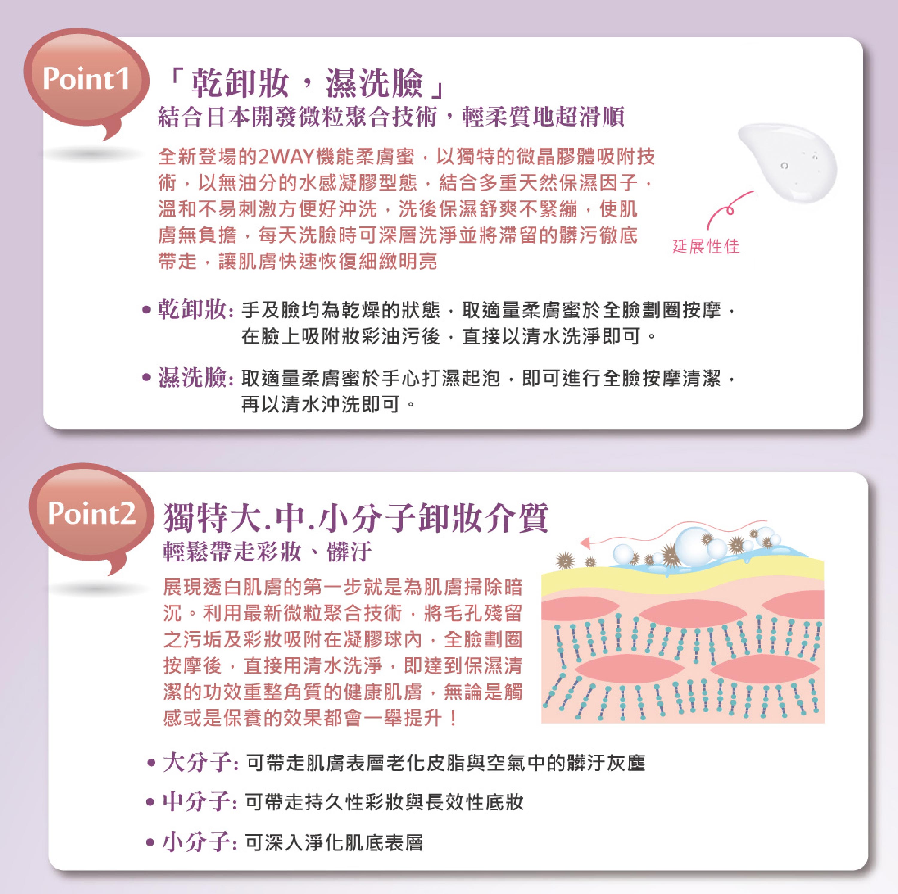 鎖水、補水的潔潔聖品，輕鬆帶走彩妝髒污 卸妝潔膚。2WAY機能柔膚蜜 - VIYA'S薇亞絲專業保養品