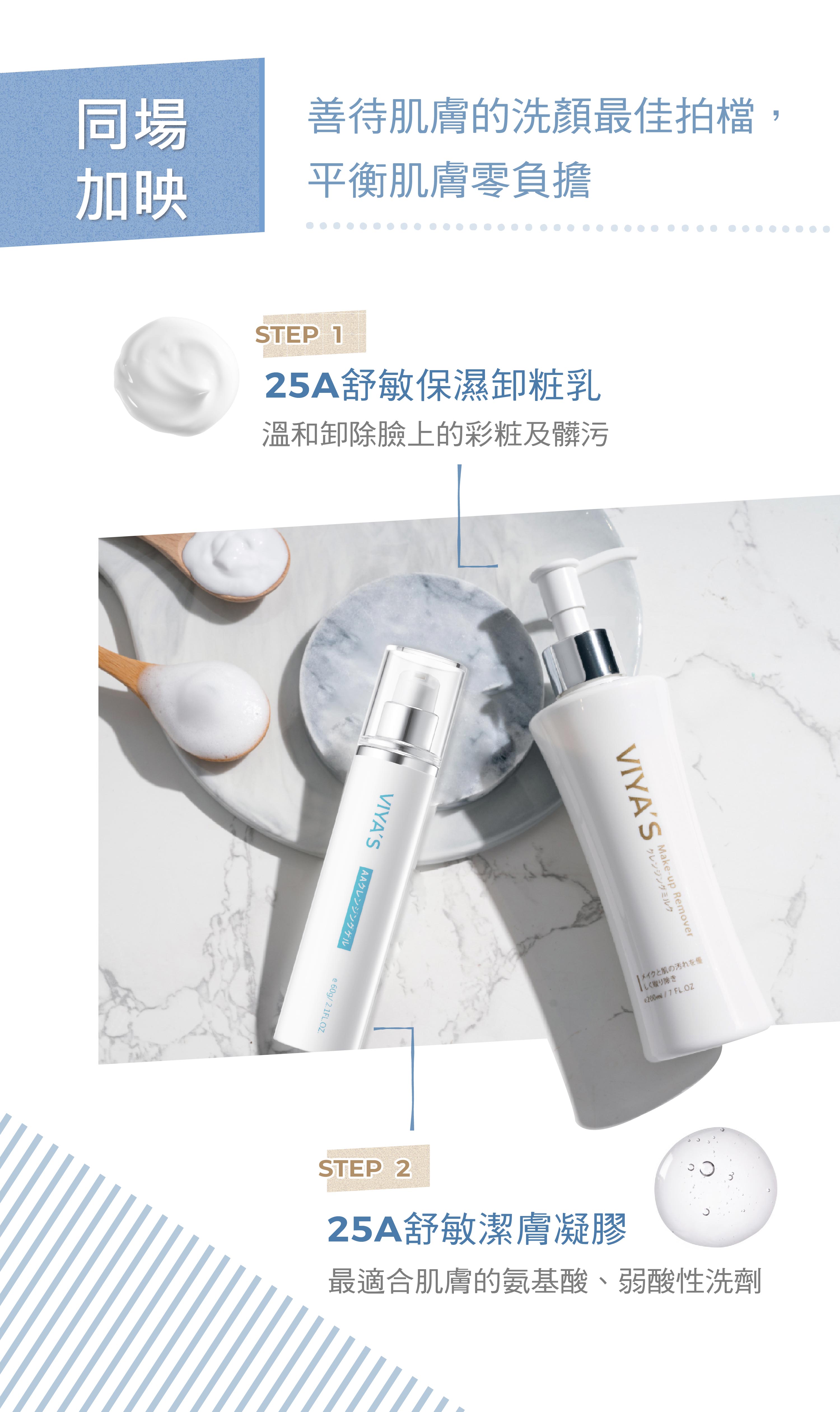 溫和洗淨|25A舒敏潔膚凝膠60g 7 敏弱肌首選潔膚凝膠,平衡肌膚零負擔、弱酸性洗劑。25A舒敏潔膚凝膠 - VIYA'S薇亞絲專業保養品