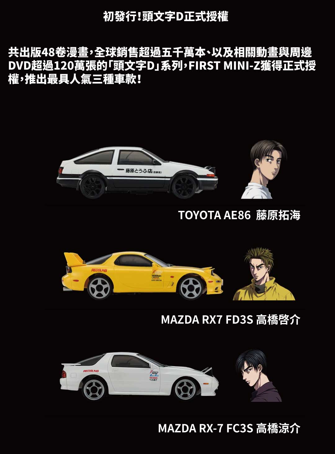 66603 FIRST MINI-Z系列-頭文字D 高橋啓介MAZDA RX-7 FD3S