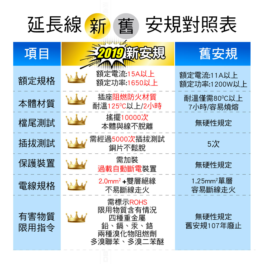 圖片介紹 圖片介紹