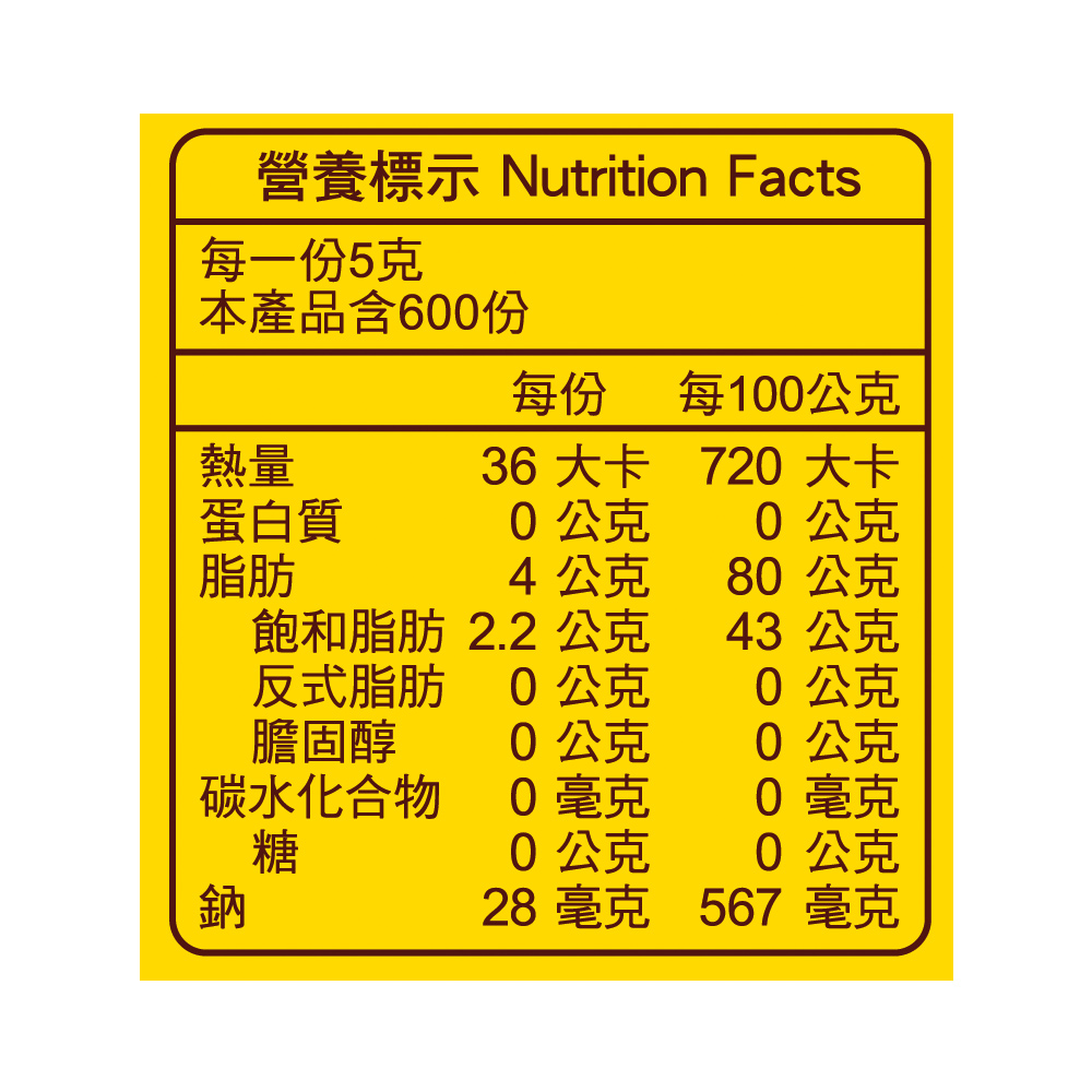 植物性奶油推薦：愛羅莉 3kg 罐裝營養標示細節
