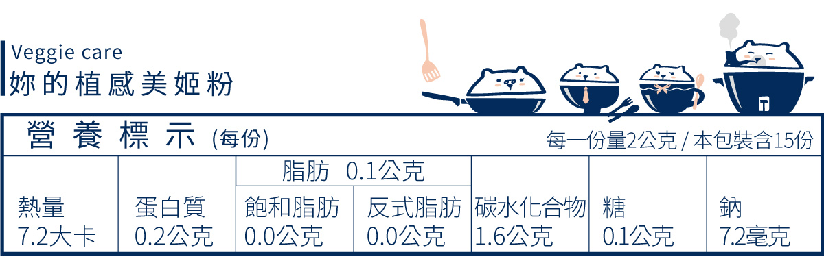 Veggie Care植感美姬粉營養標示