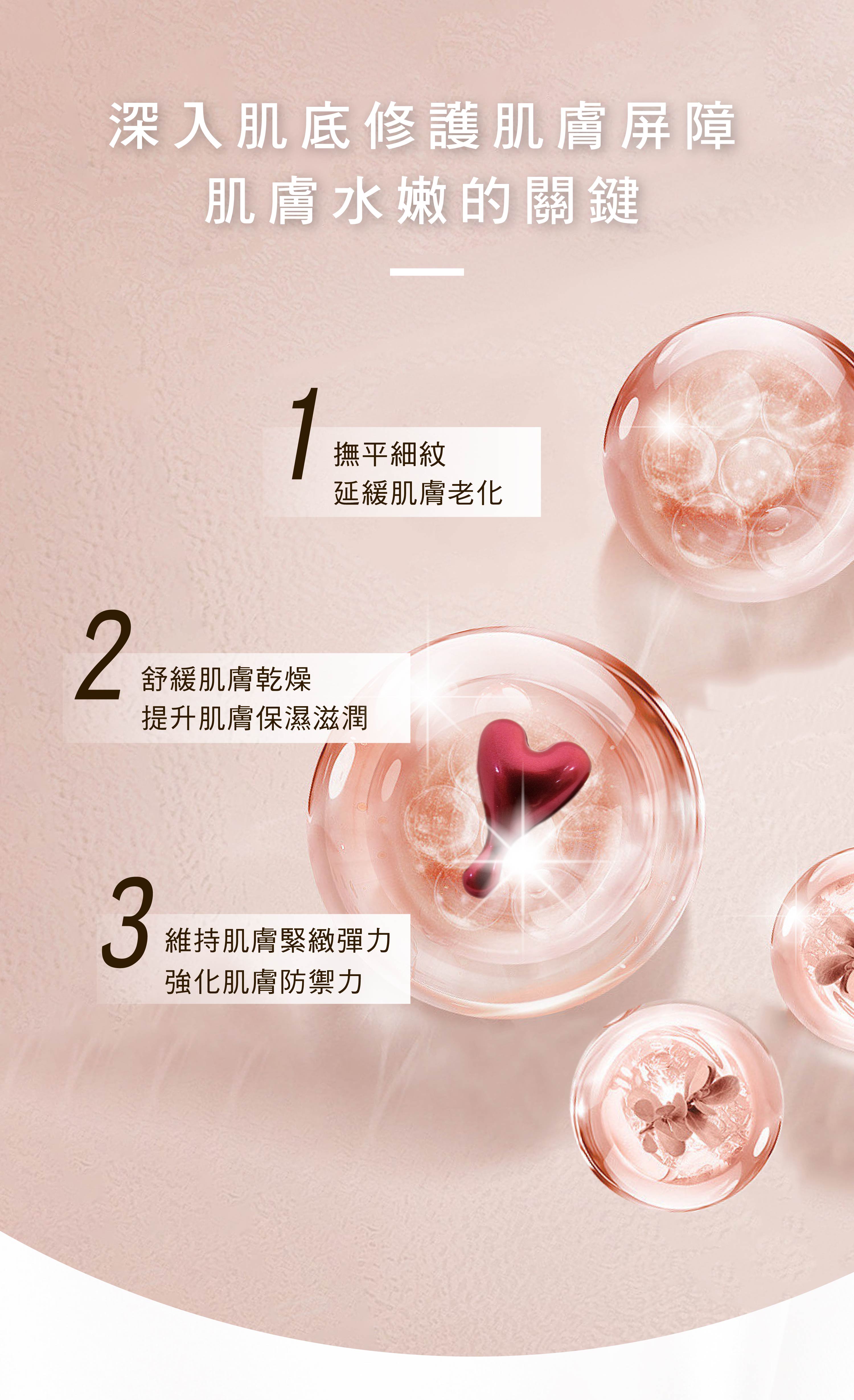 全方位保濕|CIC2全效凝時心球50pcs 5 肌膚水嫩的關鍵 CIC2全效凝時心球,深入基底修護肌膚屏障。VIYA'S薇亞絲專業保養品