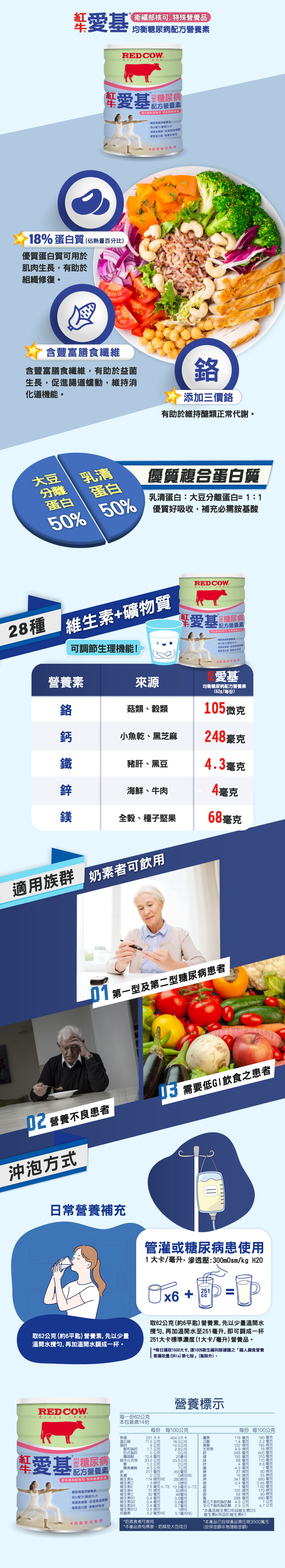 愛基糖尿病營養素：低GI與三價鉻添加配方