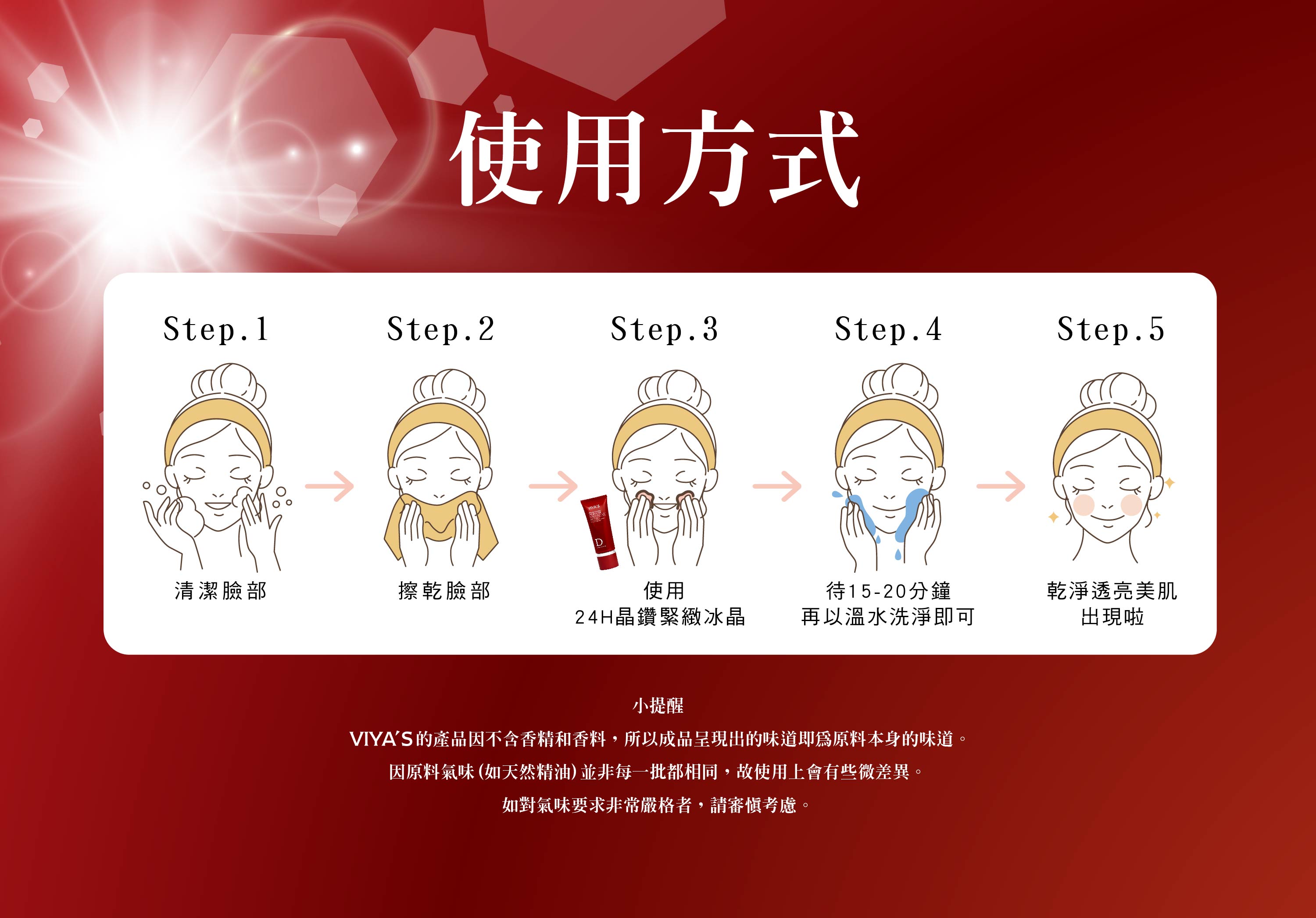 冰晶敷膜 冰涼舒適質地、提升肌膚緊緻彈性、潤白、延緩老化等多效合一的冰晶敷膜。24h晶鑽緊緻冰晶 - VIYA'S薇亞絲專業保養品