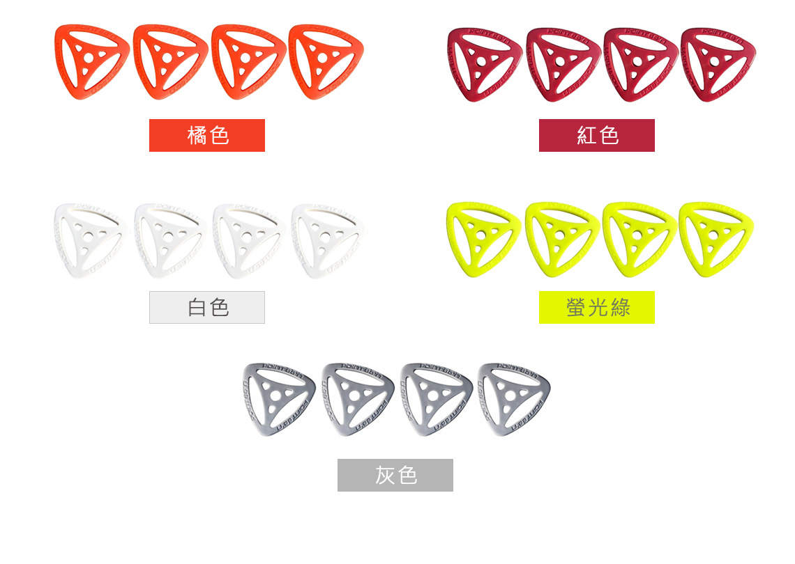 boblbee 旋鈕