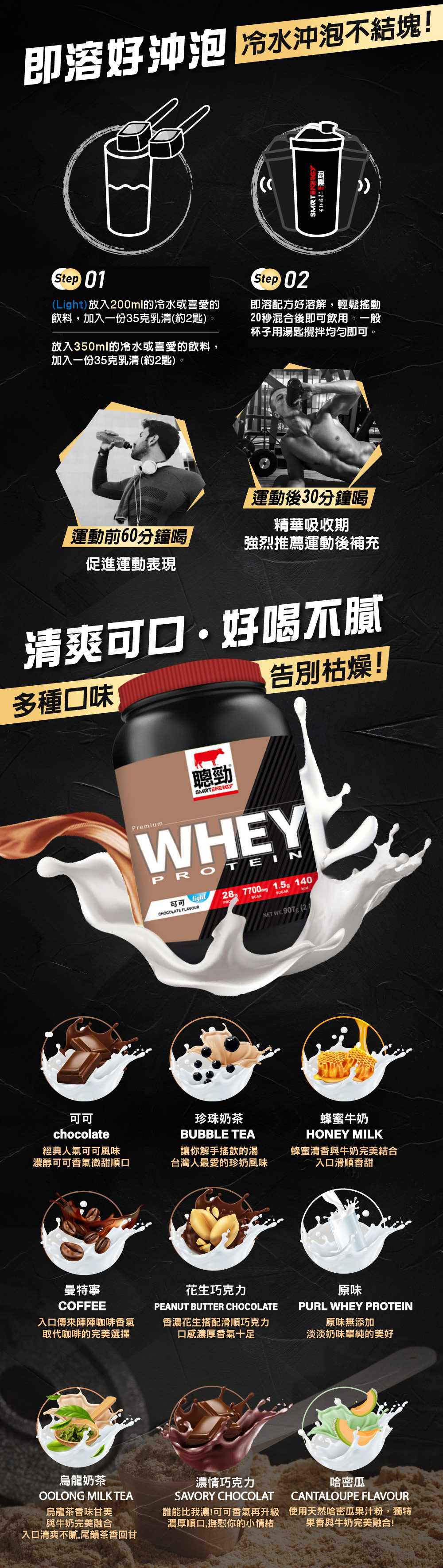 支鏈胺基酸乳清推薦的冷水即溶特性與沖泡比例說明
