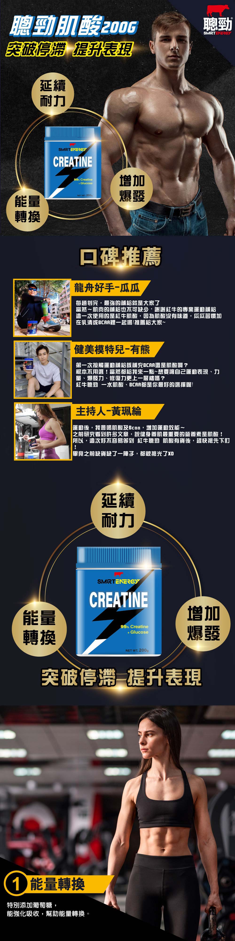運動肌酸推薦：紅牛聰勁肌酸 200g 強化能量轉換與爆發力