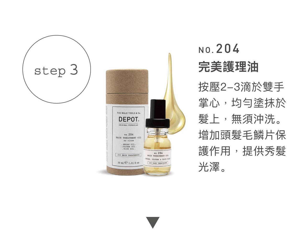 DEPOT no.204 完美護理油