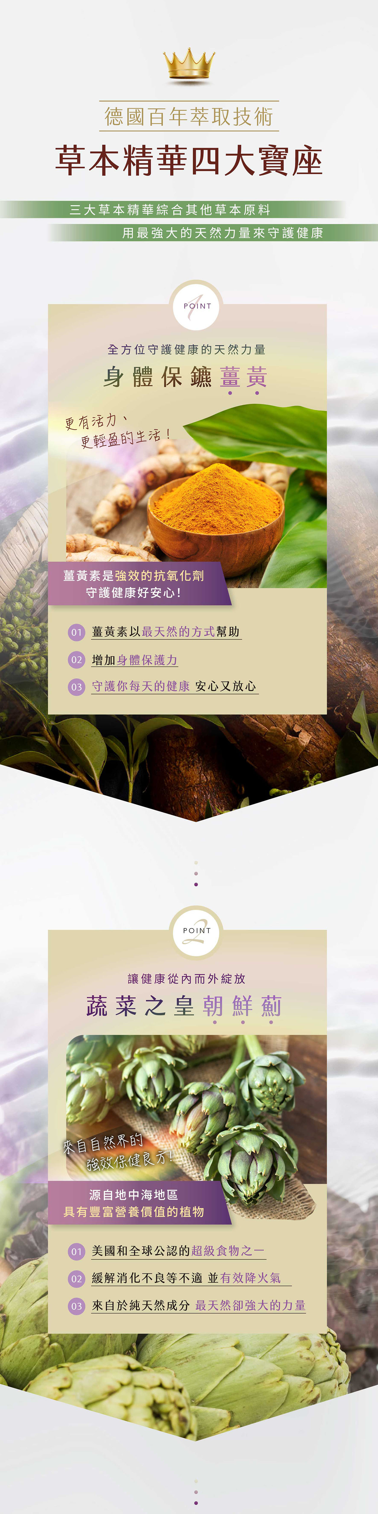 德國百年萃取技術草本精華四大寶座三大草本精華綜合其他草本原料用最強大的天然力量來守護健康POINT全方位守護健康的天然力量身體保鑣薑黃更有活力、更輕盈的生活!薑黃素是強效的抗氧化劑守護健康好安心! 薑黃素以最天然的方式幫助 增加身體保護力 守護你每天的健康 安心又放心POINT讓健康從內而外綻放蔬菜之皇朝鮮薊來自自然界的強效保健良方源自地中海地區具有豐富營養價值的植物 美國和全球公認的超級食物之一02 緩解消化不良等不適 並有效降火氣03 來自於純天然成分 最天然卻強大的力量