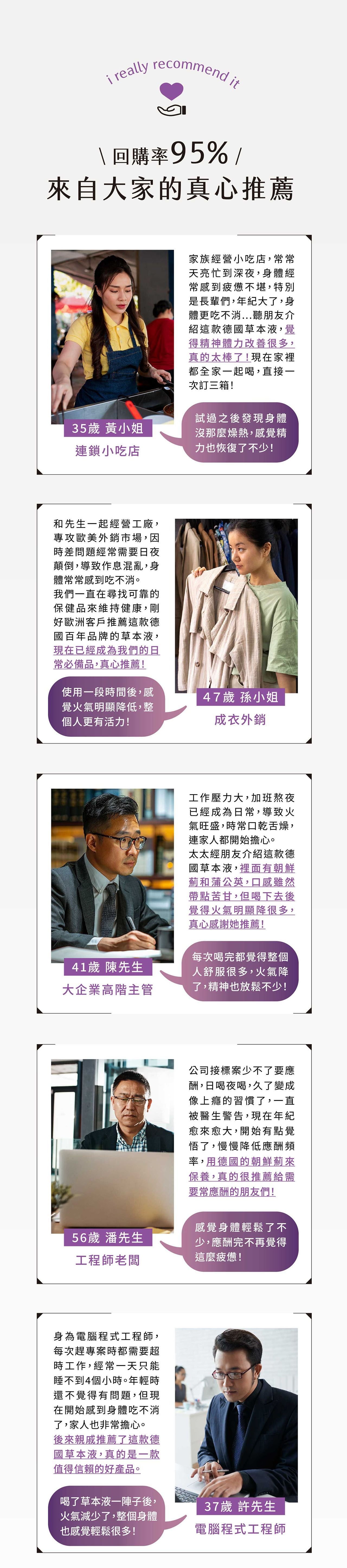 really recommend it 回購率95%/自大家的真心推薦家族經營小吃店,常常天亮忙到深夜,身體經常感到疲憊不堪,特別是長輩們,年紀大了,身體更吃不消...聽朋友介紹這款德國草本液,覺得精神體力改善很多,真的太棒了!現在家裡都全家一起喝,直接一次訂三箱!35歲 黃小姐連鎖小吃店試過之後發現身體沒那麼燥熱,感覺精力也恢復了不少!和先生一起經營工廠,專攻歐美外銷市場,因時差問題經常需要日夜顛倒,導致作息混亂,身體常常感到吃不消。我們一直在尋找可靠的保健品來維持健康,剛好歐洲客戶推薦這款德國百年品牌的草本液,現在已經成為我們的日常必備品,真心推薦!使用一段時間後,感覺火氣明顯降低,整個人更有活力!47歲 孫小姐成衣外銷工作壓力大,加班熬夜已經成為日常,導致火氣旺盛,時常口乾舌燥,連家人都開始擔心。太太經朋友介紹這款德國草本液,裡面有朝鮮薊和蒲公英,口感雖然帶點苦甘,但喝下去後覺得火氣明顯降很多,真心感謝她推薦!每次喝完都覺得整個41歲 陳先生大企業高階主管人舒服很多,火氣降了,精神也放鬆不少!56歲 潘先生工程師老闆身為電腦程式工程師,每次趕專案時都需要超時工作,經常一天只能睡不到4個小時。年輕時還不覺得有問題,但現在開始感到身體吃不消了,家人也非常擔心。後來親戚推薦了這款德國草本液,真的是一款值得信賴的好產品。公司接標案少不了要應酬,日喝夜喝,久了變成像上癮的習慣了,一直被醫生警告,現在年紀愈來愈大,開始有點覺悟了,慢慢降低應酬頻率,用德國的朝鮮薊來保養,真的很推薦給需要常應酬的朋友們!感覺身體輕鬆了不少,應酬完不再覺得這麼疲憊!喝了草本液一陣子後,37歲 許先生火氣減少了,整個身體也感覺輕鬆很多!電腦程式工程師