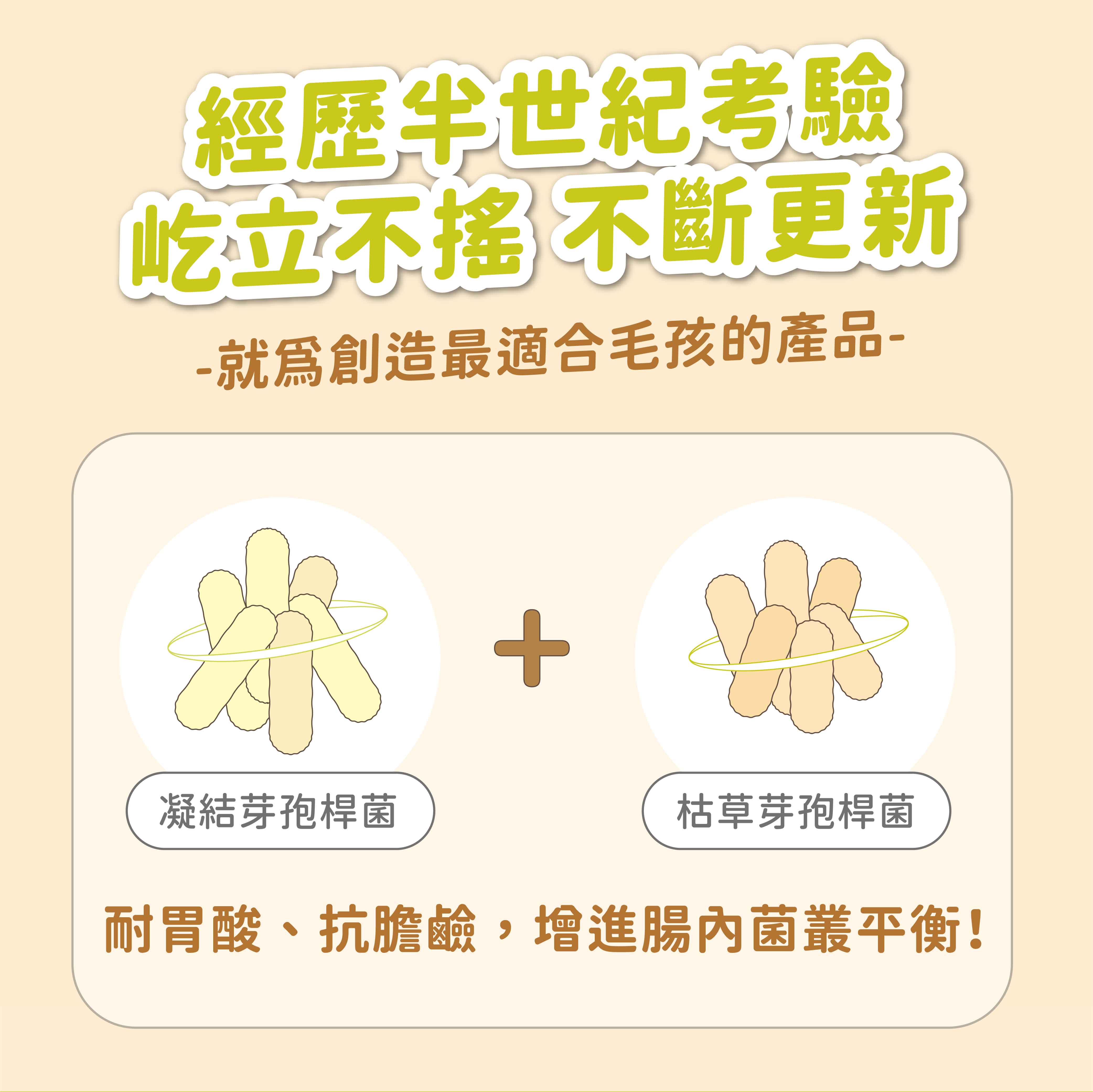 經歷世紀考驗屹立不搖不斷更新就創造最適合毛孩的產品-+枯草芽孢桿菌凝結芽孢桿菌耐胃酸、抗膽鹼,增進腸內菌叢平衡!