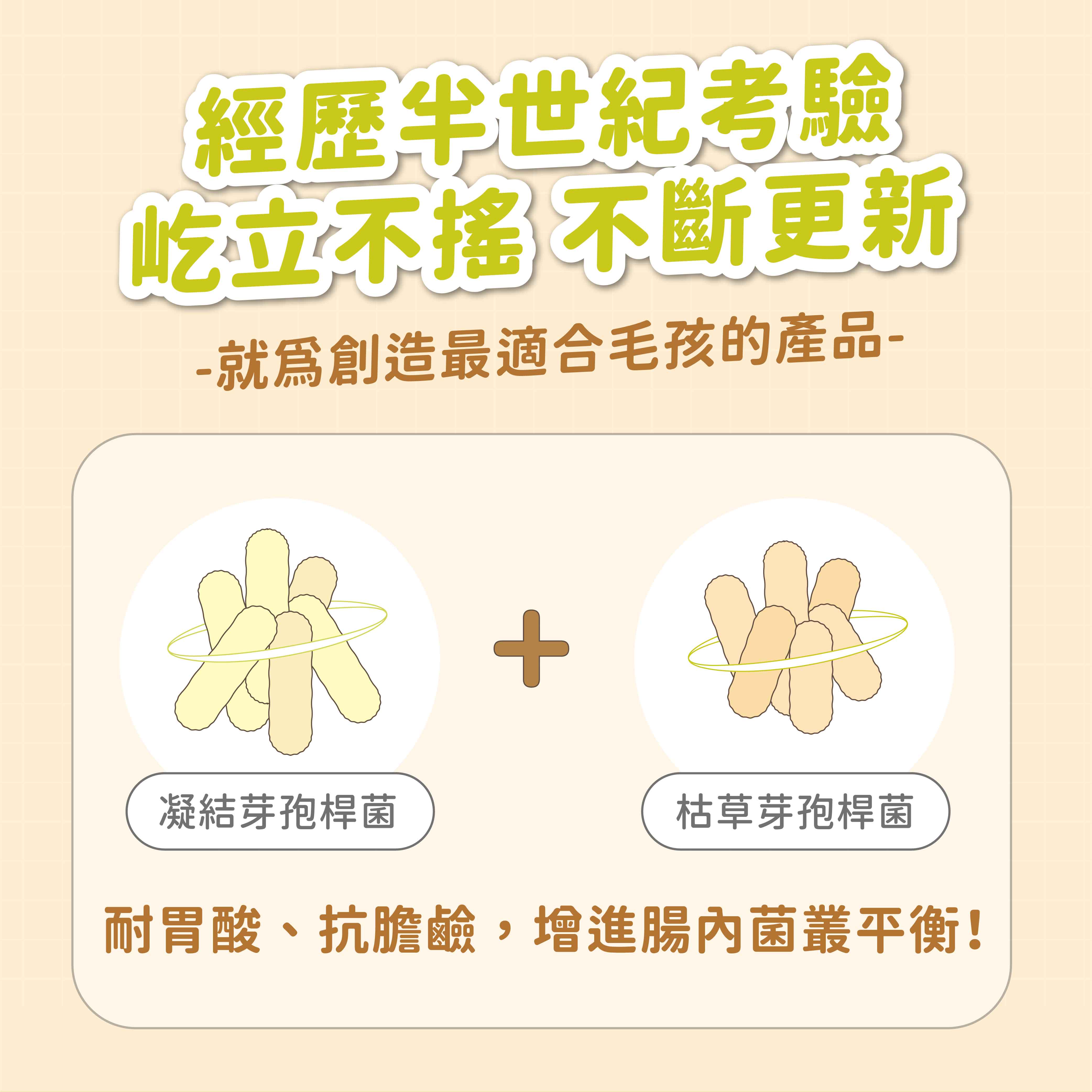 經歷世紀考驗屹立不不斷更新就創造最適合毛孩的產品-+凝結芽孢桿菌枯草芽孢桿菌耐胃酸、抗膽鹼,增進腸內菌叢平衡!