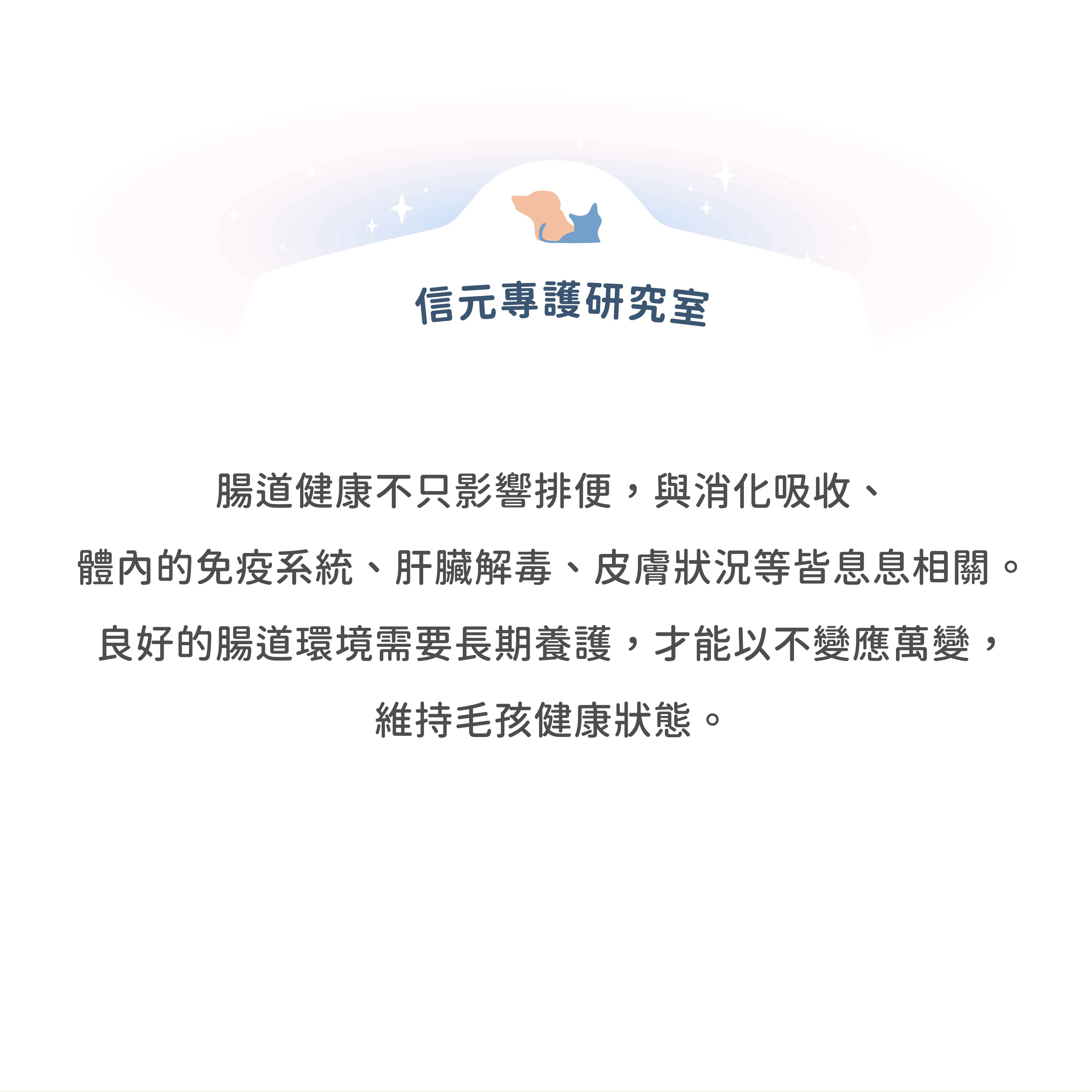 信元專護研究室腸道健康不只影響排便,與消化吸收、體內的免疫系統、肝臟解毒、皮膚狀況等皆息息相關。良好的腸道環境需要長期養護,才能以不變應萬變,維持毛孩健康狀態。