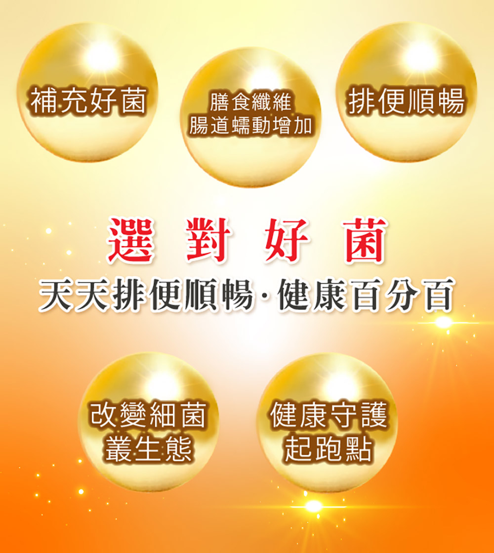 益生菌改變細菌叢生態