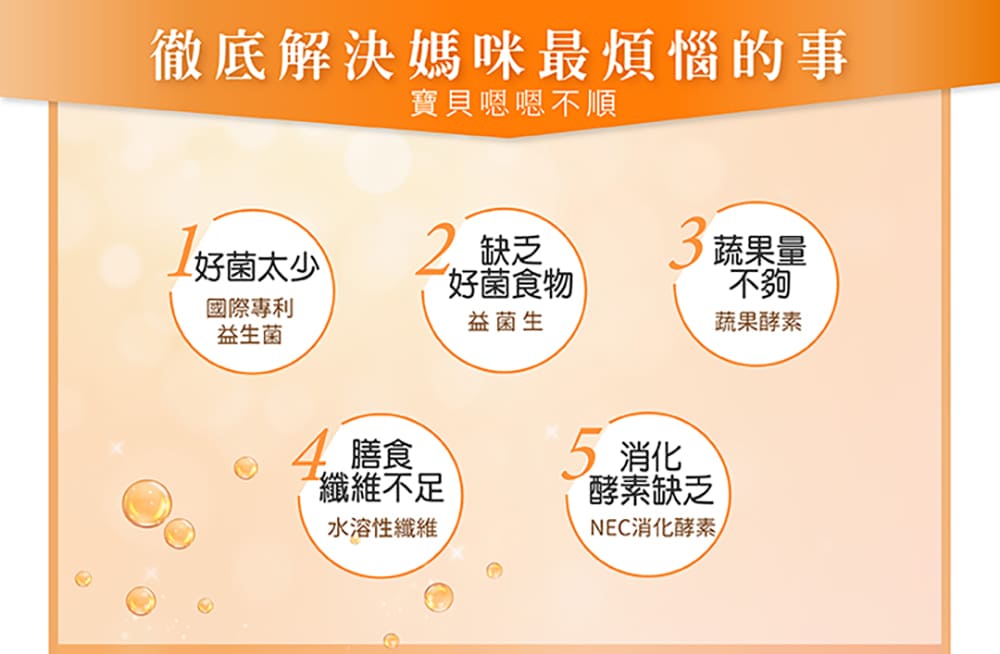 益生菌補充好菌 益生菌補充好菌