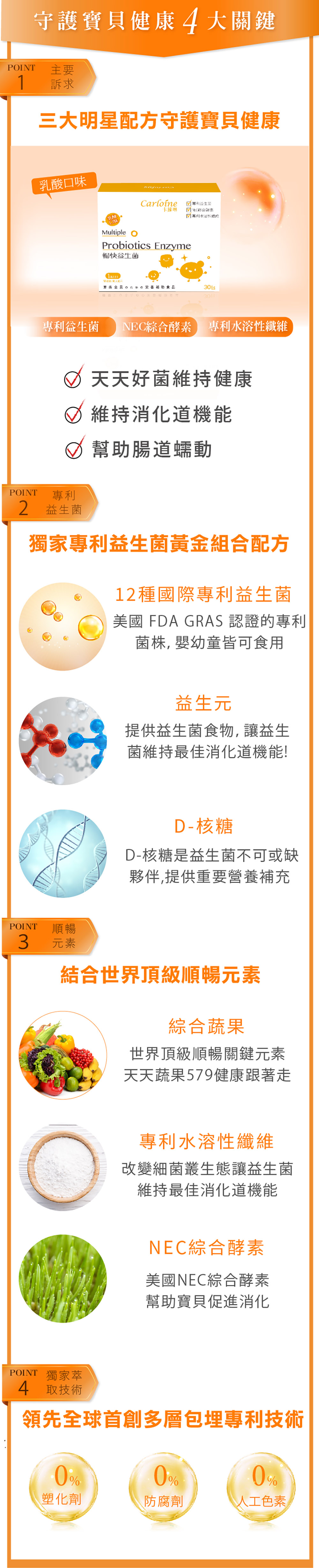 專利益生菌國際配方