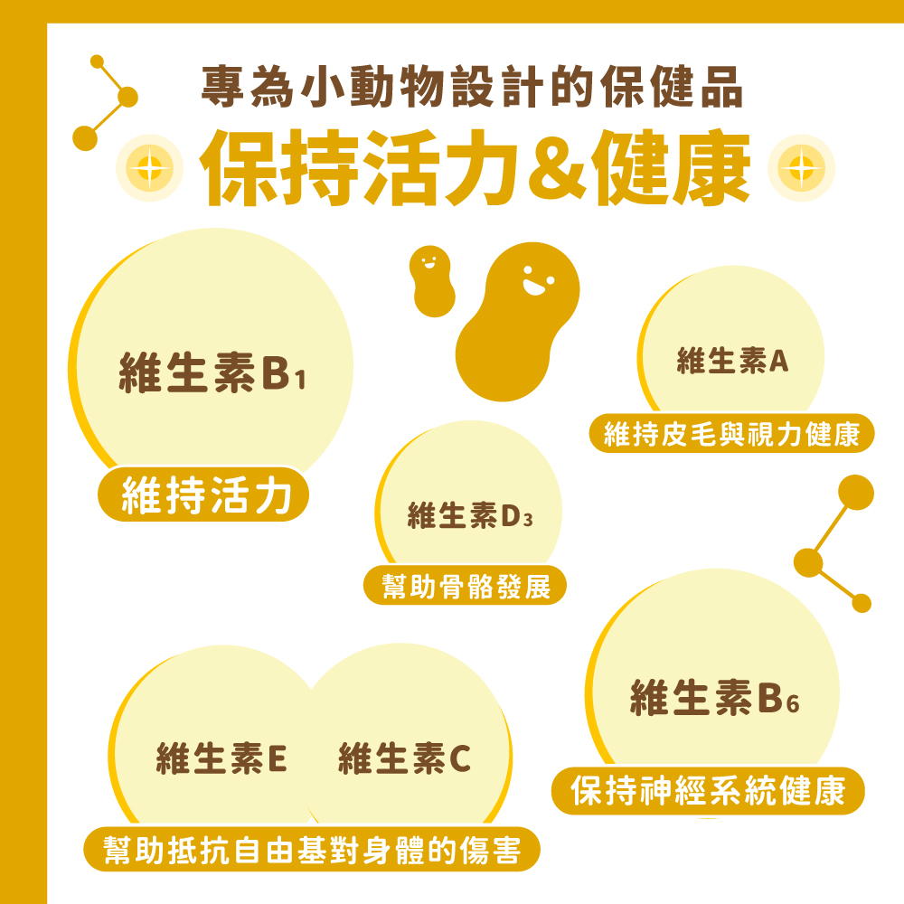 雪貂、兔子、天竺鼠MiniPet基礎營養BASICARE PASTESINGEN MPetBASICARE PASTE香蕉口味 MG4MG4用 途本品適用於生病或處於壓力緊迫狀態的小寵物全面配方可幫助正常生長發育、新陳代謝和提升免疫力維生素C用於天竺鼠,可預防因其體內無法合成維生素C所引起的壞血病。主成分維生素A、維生素D3、維生素E、維生素B、維生素B6、維生素C。用法用量可直接餵食或加入。若加在中,須確認於24小時內食用完畢,若寵物食用,可能是因為適應營養膏的味道,餵食原飼料,並於3天後再次約0.5 g)。體 重1 kg1-5 kg每日給予0.5 g2g注意事項 請置於乾燥陰涼處,防止日曬。製造日期、批號、有效期限標示於底。使用對象:雪貂、兔子、天竺鼠等小動物專用產地:台灣