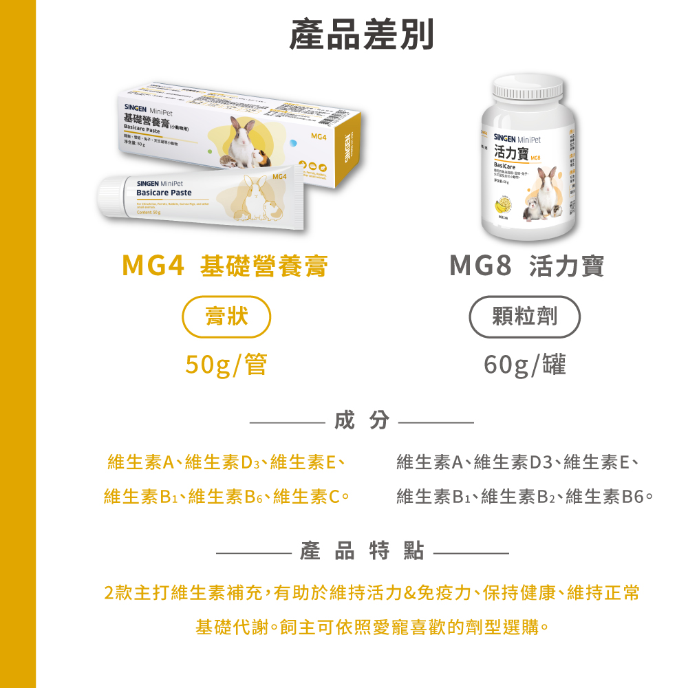 MIT自有工廠嚴格生產標準高規格品質檢驗實驗室P2級微生物實驗室微生物實驗室依照實驗室安全等級分為P1-P4P1P2P3P4基礎實驗室操作致病性嚴重致命性嚴重致命性微生物微生物微生物