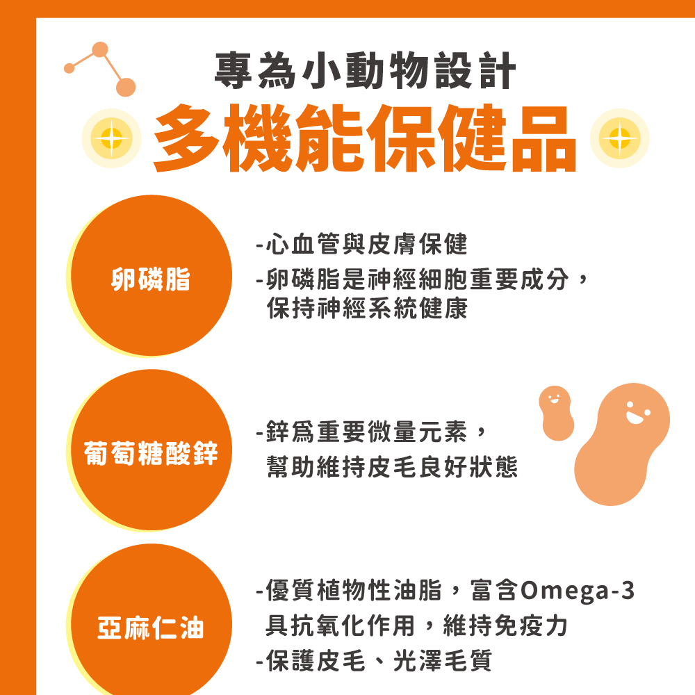 SINGEN MiniPet雪貂兔子、天竺鼠卵磷脂營養膏LEITHIN 蔗糖口味SINGEN C PASTEMG5MG5MG550g/管 途卵磷脂營養膏可幫助小動物的腦細胞健康發育、保護心臟與肝臟、提升精神與活動力、安定小動物神經緊張及情緒焦慮、調節免疫力、維持皮膚健康、改善過敏搔癢、促進毛髮生長、維持毛髮濃密亮麗、協助發情、安胎及泌乳、延緩老化。主成分卵磷脂、維生素A、維生素E、硫酸鋅、不飽和脂肪酸。用法用量可直接餵食或加入飼料。若加在飼料中須確認飼料於24小時內食用完畢,若寵物未食用,可能是因為尚未適應營養膏的味道,請餵食原飼料,並於3天後再次嘗試(1公分約0.5 g)。體 重1-5 kg5 kg每日給予0.5 g2g注意事項 請置於乾燥陰涼處,防止日曬。製造日期、批號、有效期限標示於罐底。 使用對象:雪貂、兔子、天竺鼠等小動物專用產地:台灣