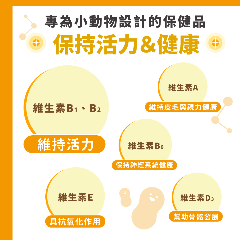 SINGEN  PetMiniPet雪貂、兔子、天竺鼠SINGEN SINGEN Basi  careMG8MG8活力寶BasiCare60g  4gx10包/盒香蕉口味 途本品為為雪貂、兔子、天竺鼠及其他小動物專用適用於生病或處於壓力緊迫狀態的小動物全面配方可補充維生素、幫助正常生長發育、新陳代謝和提升免疫力主成分維生素A、維生素D3、維生素E、維生素B1、維生素B2、維生素建議用量可直接餵食、加入飼料或代奶中。體 重 1-5 kg每日給予298g注意 請置於乾燥陰涼處,防止。 製造日期、批號、有效期限標示於罐底/盒底。• 使用對象:雪貂、兔子、天竺鼠等小動物專用。產地:台灣