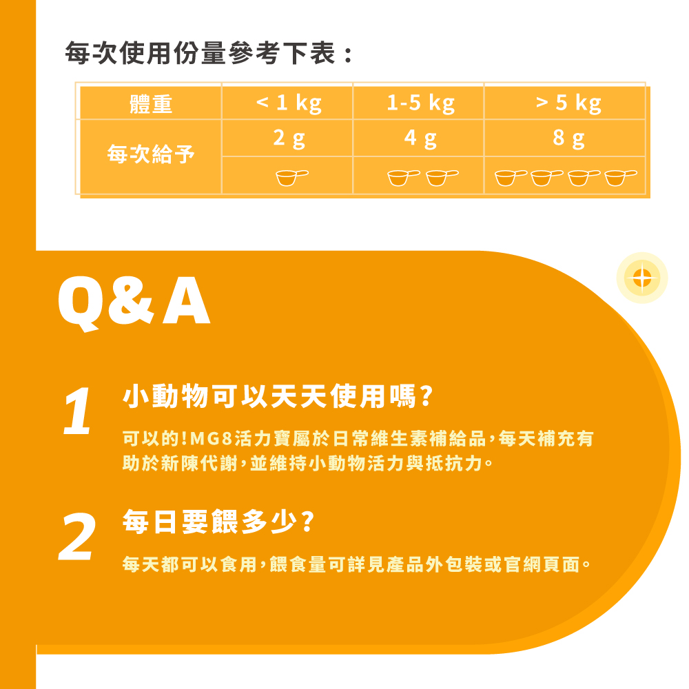險 FICATE OF LITY 被人製藥股份有限公司保 承保 寵物清潔用品 : 保險 0 年10月1 每人傷 體 每一事故 , 50公司產品皆投保華南產品責任險5000萬五十年品質保證SINGEN元 1970台灣首屈一指 品質值得信賴專業寵物產品製造商寵物保健品寵物食品|寵物藥品TOP QUALITYTOP QUALITYGMP認證HACCP認證TOP QUALITYISO 22000認證SINGEN