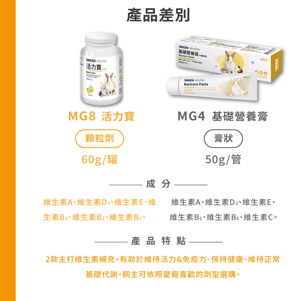 MIT自有工廠嚴格生產標準高規格品質檢驗實驗室P2級微生物實驗室微生物實驗室依照實驗室安全等級分為P1-P4P1P2P3P4基礎實驗室操作致病性嚴重致命性嚴重致命性微生物微生物微生物