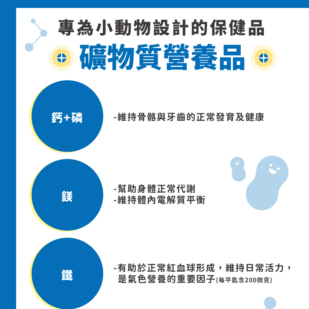 Mini PetMiniPet雪貂、兔子、天竺鼠MG9SINGEN   SINGEN Multi MineralMG9礦力寶MultiMineral60g4gx10包/盒哈密瓜口味 途本品為小動物專用補充劑,提供小動物不易從食物的微量元素,能快速補充能量和電解質。適合運動前後、稀便、運輸、厭食和體內水分流失等狀況的小動物使用,能維持體液平衡、幫助造血功能、促進新陳代謝、迅速恢復元氣、提高免疫力。主成分鈣、磷、鎂、鐵、錳、鋅及微量元素等。建議用量可直接餵食、加入飼料或溶於飲水中。體重1-5 kg5kg每日給予注意事項 請置於乾燥陰涼處,防止日曬。 製造日期、批號、有效期限標示於罐底/盒底。使用對象:雪貂、兔子、天竺鼠等小動物專用。產地:台灣